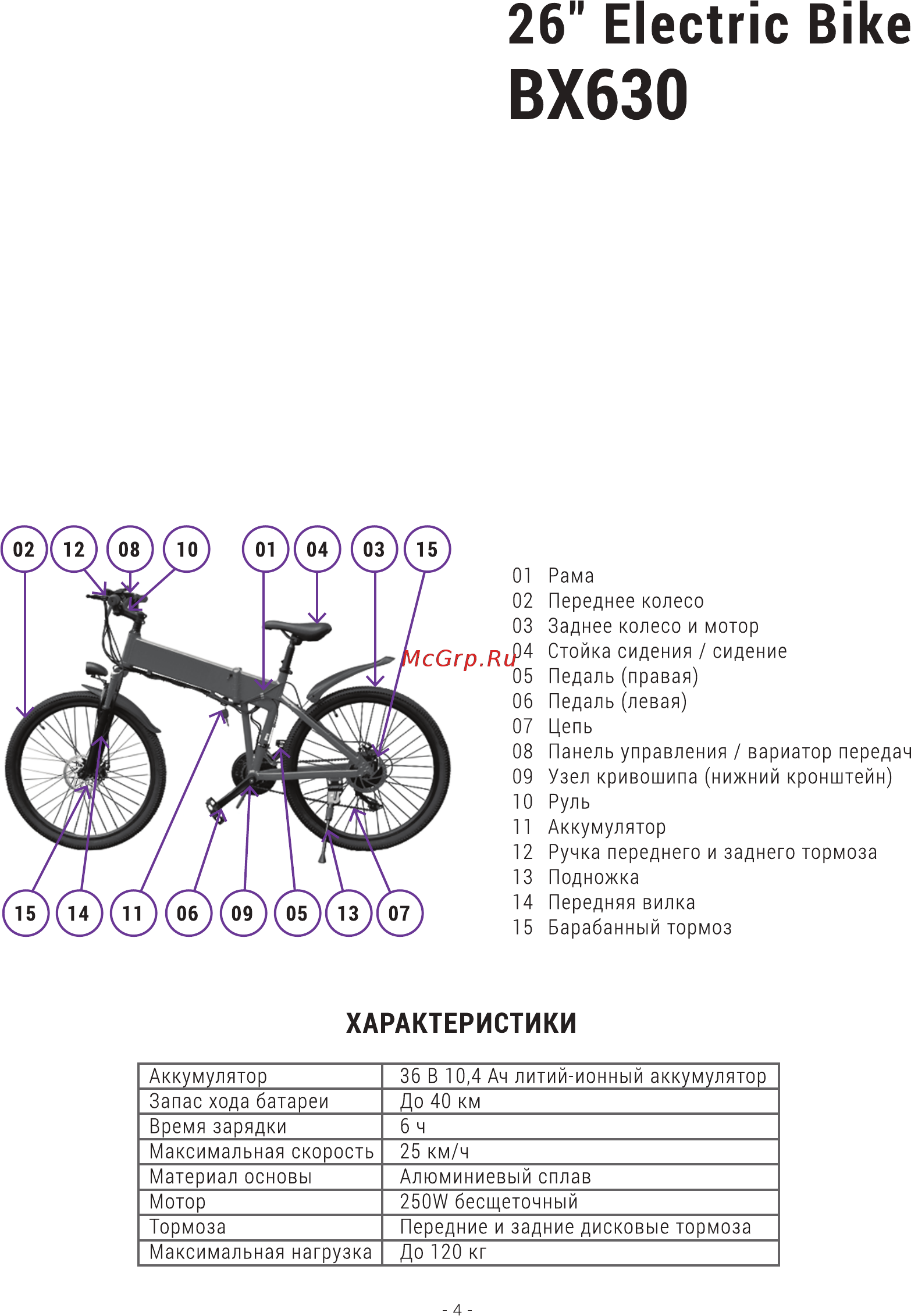 Hiper HE-BX630 [4/20] Electric bike
