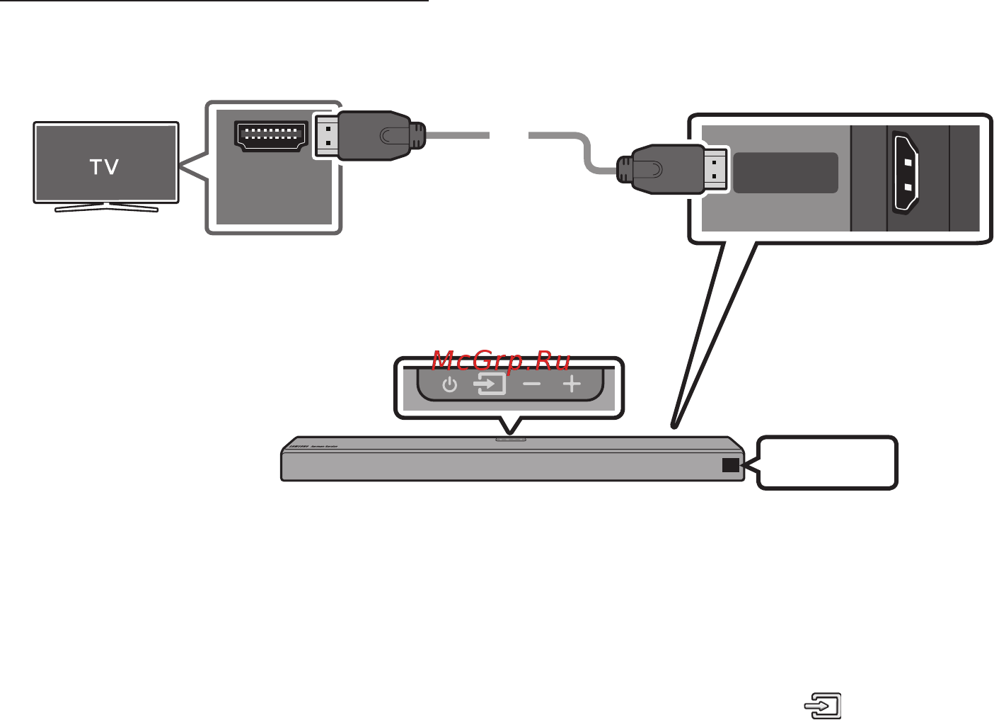 Samsung HW-Q90R [103/135] Tv arc