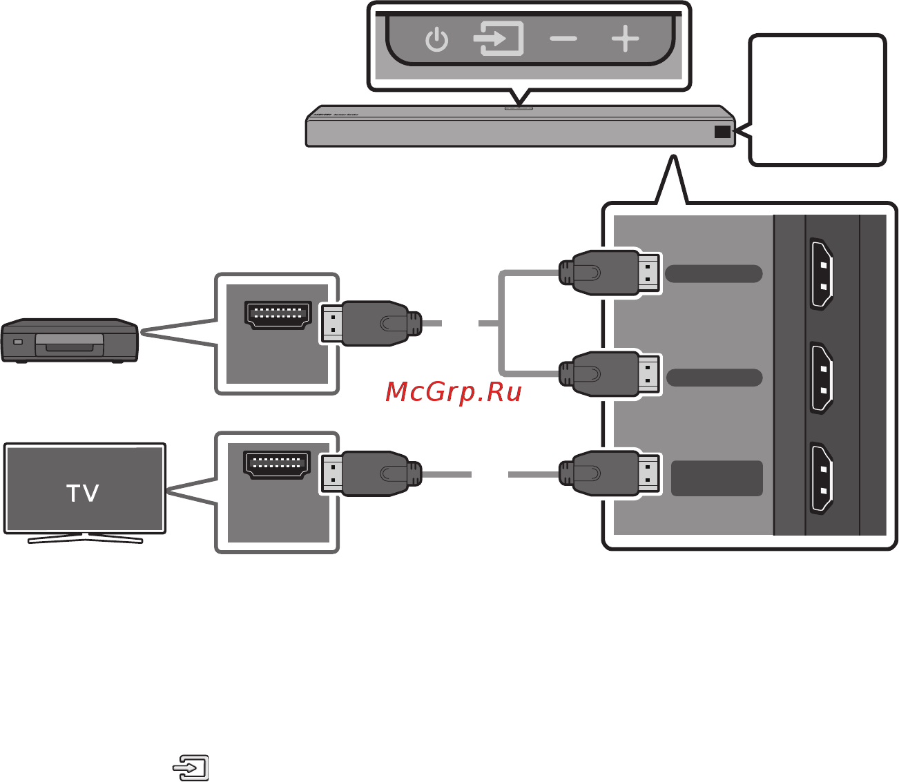 Samsung HW-Q90R [20/135] Hdmi 1