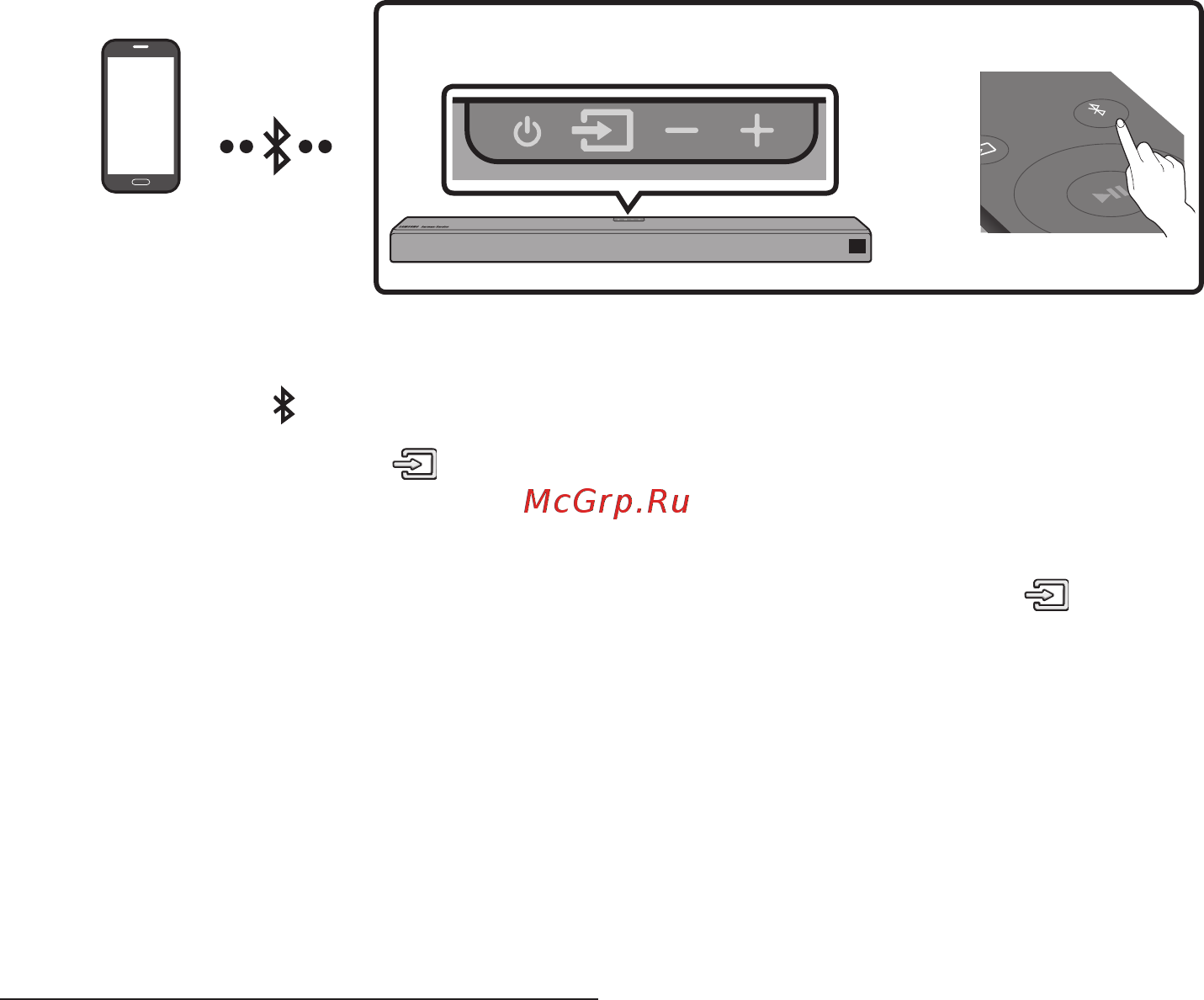 Samsung HW-Q90R [22/135] При ошибке подключения устройства