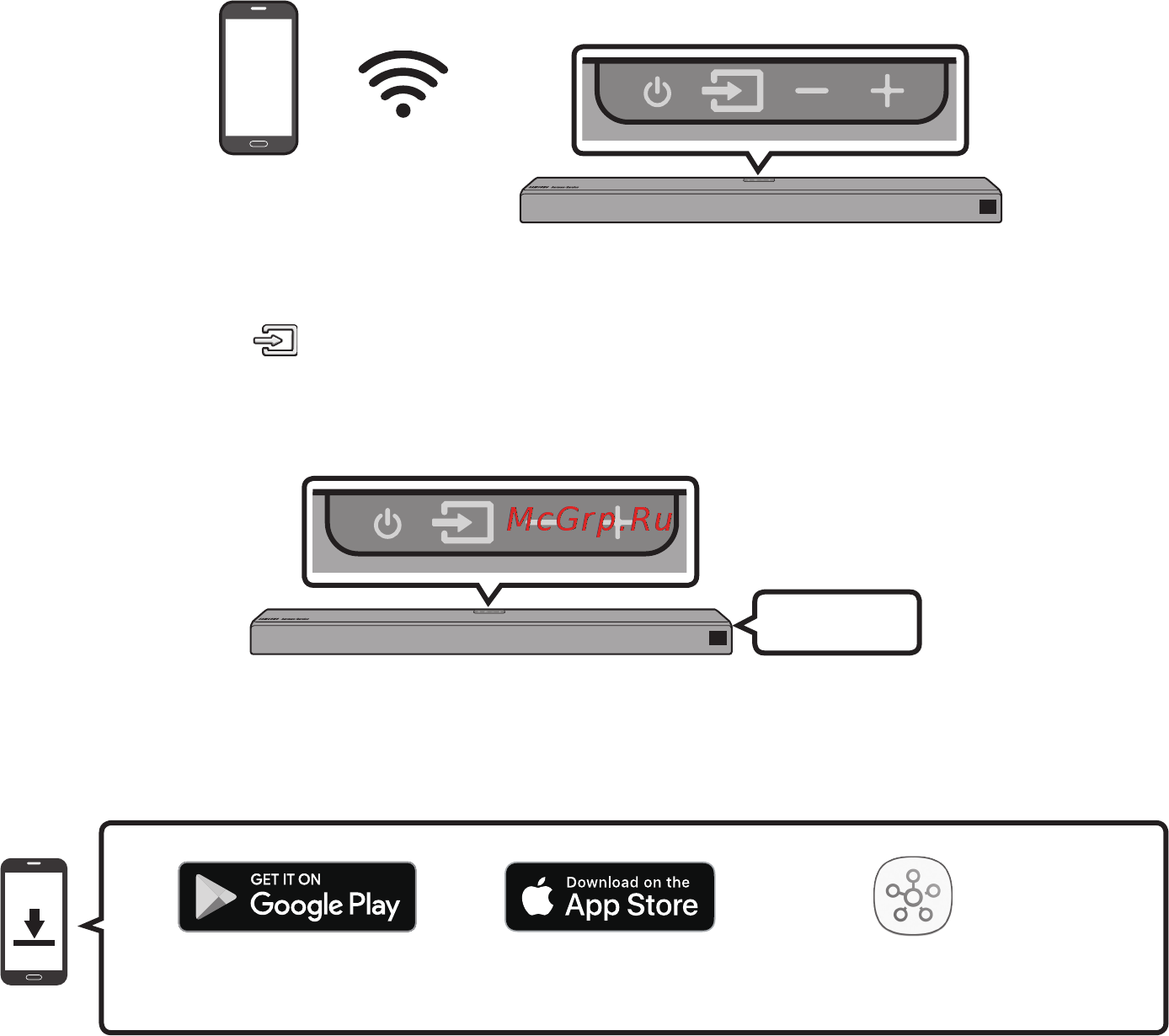 Samsung HW-Q90R [70/135] Підключення через wi fi бездротову мережу