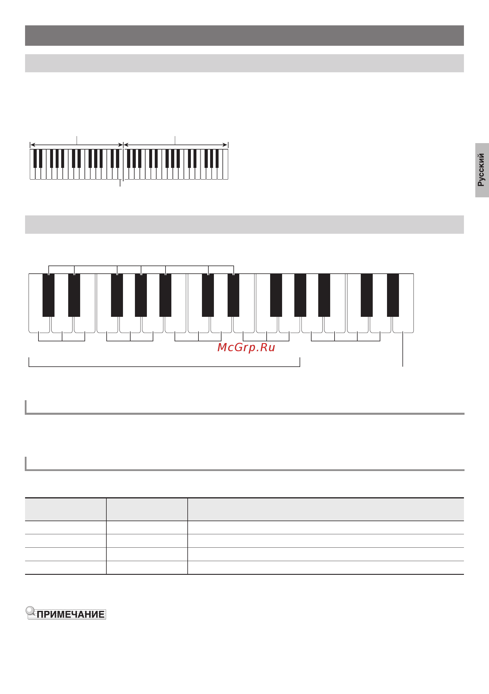Casio CTK-2550 [13/36] Игра в режиме танцевальная музыка