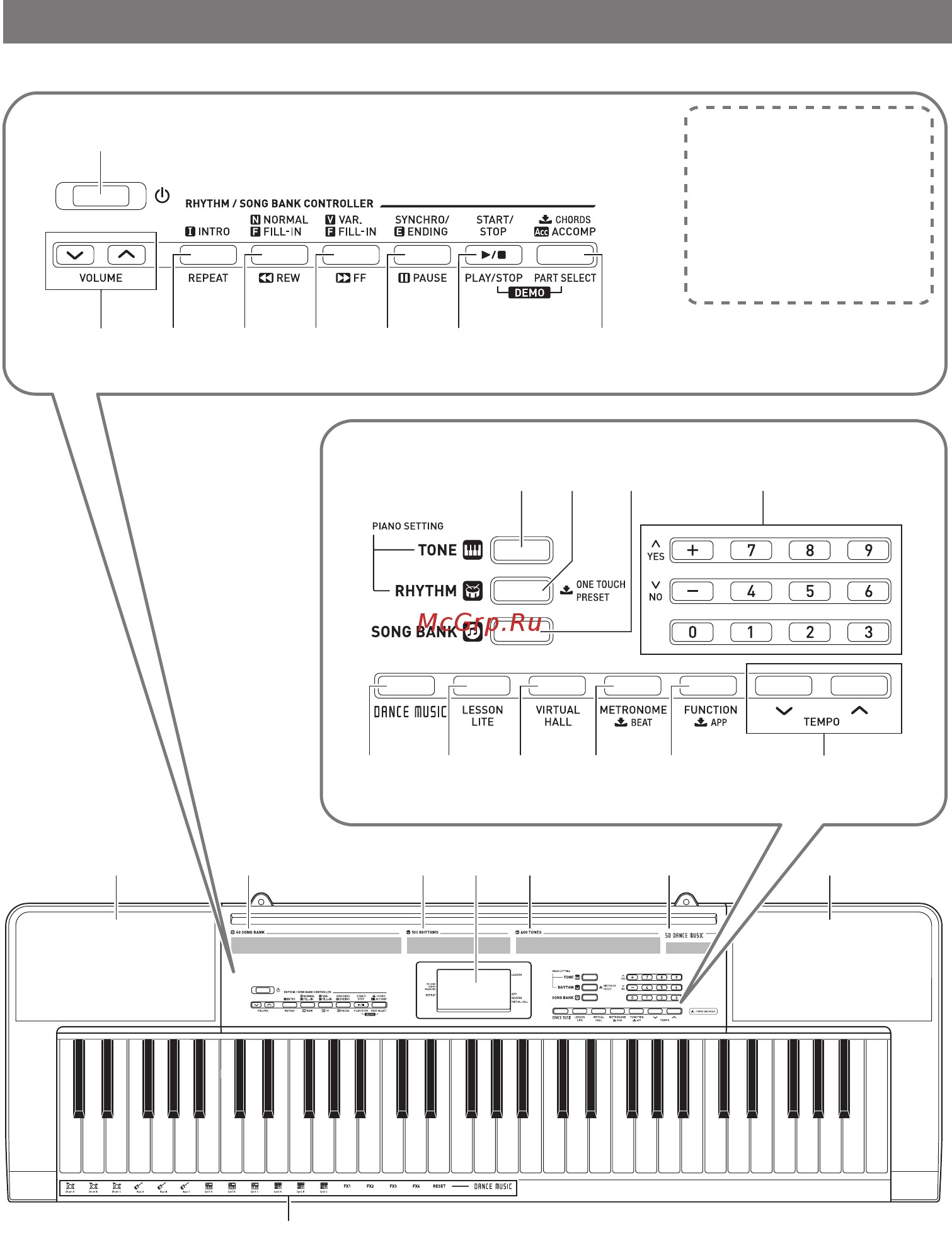 Casio CTK-2550 [4/36] Общие указания