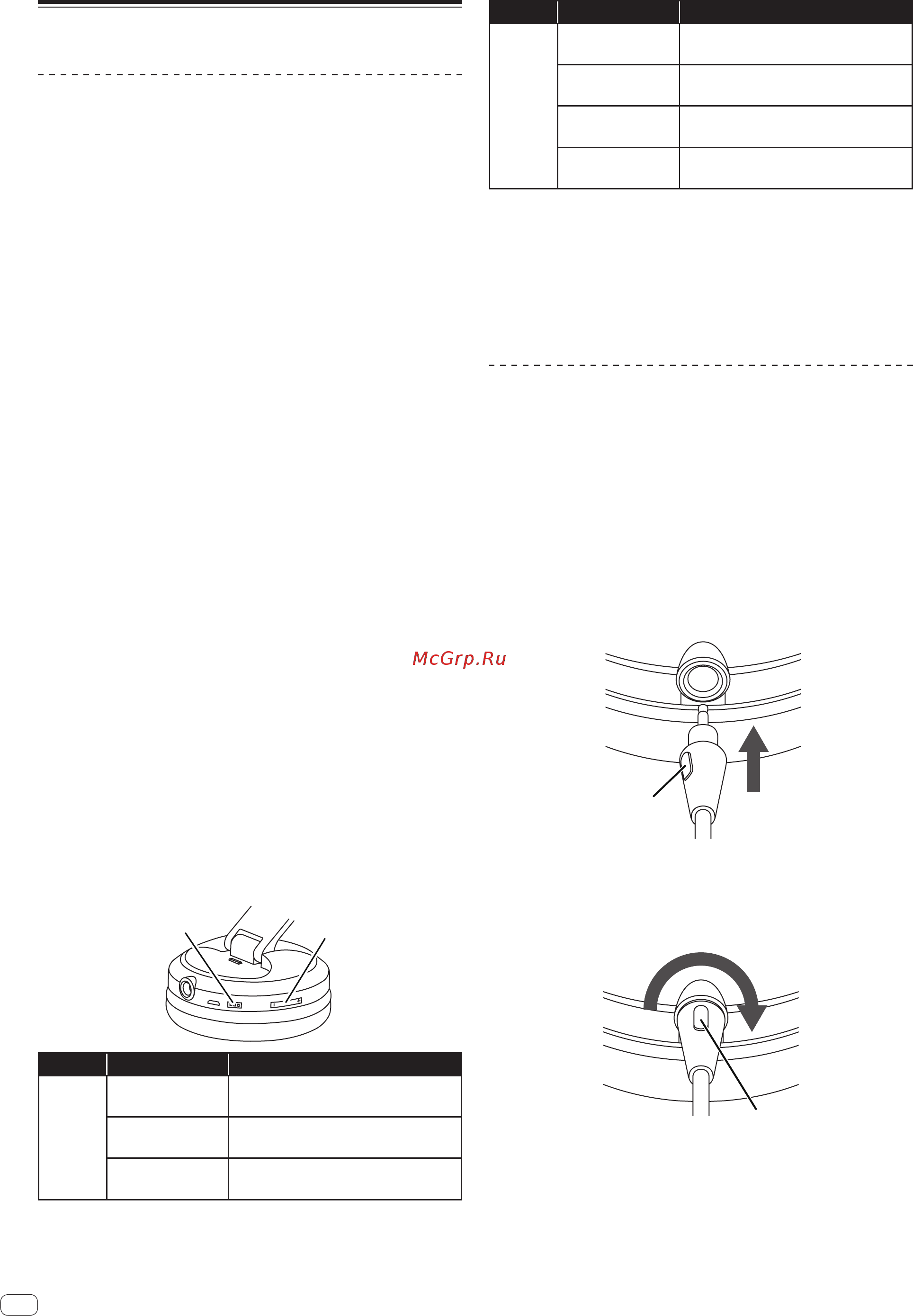 Pioneer DJ HDJ-X5BT-K Black [4/8] Прослушивание музыки