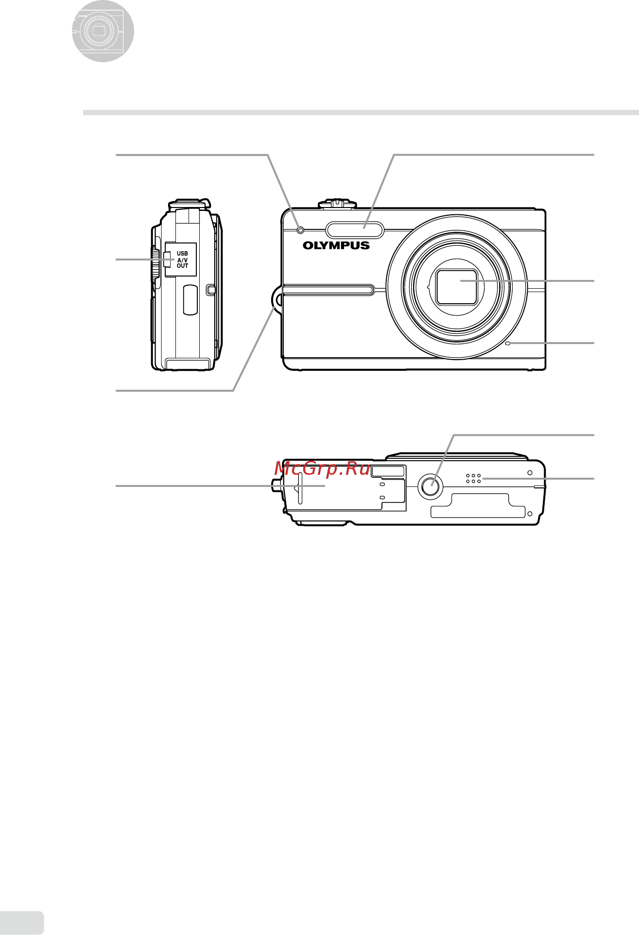Olympus FE370 B [6/64] Названия частей