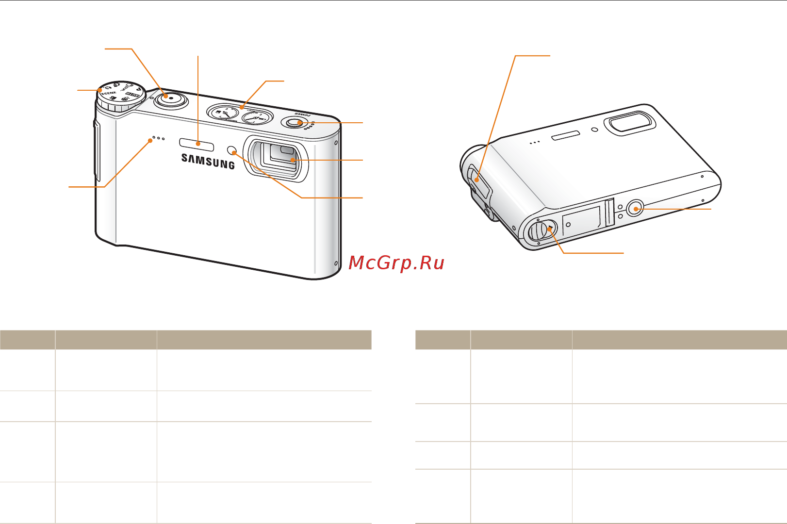 Samsung NV9 Black [12/100] Схема камеры