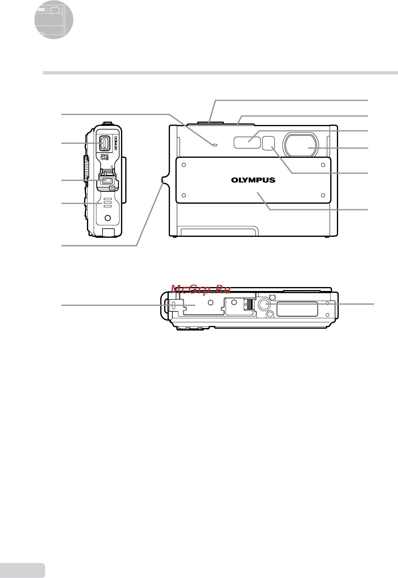 Olympus Mju1050SWB [6/80] Фотокамера