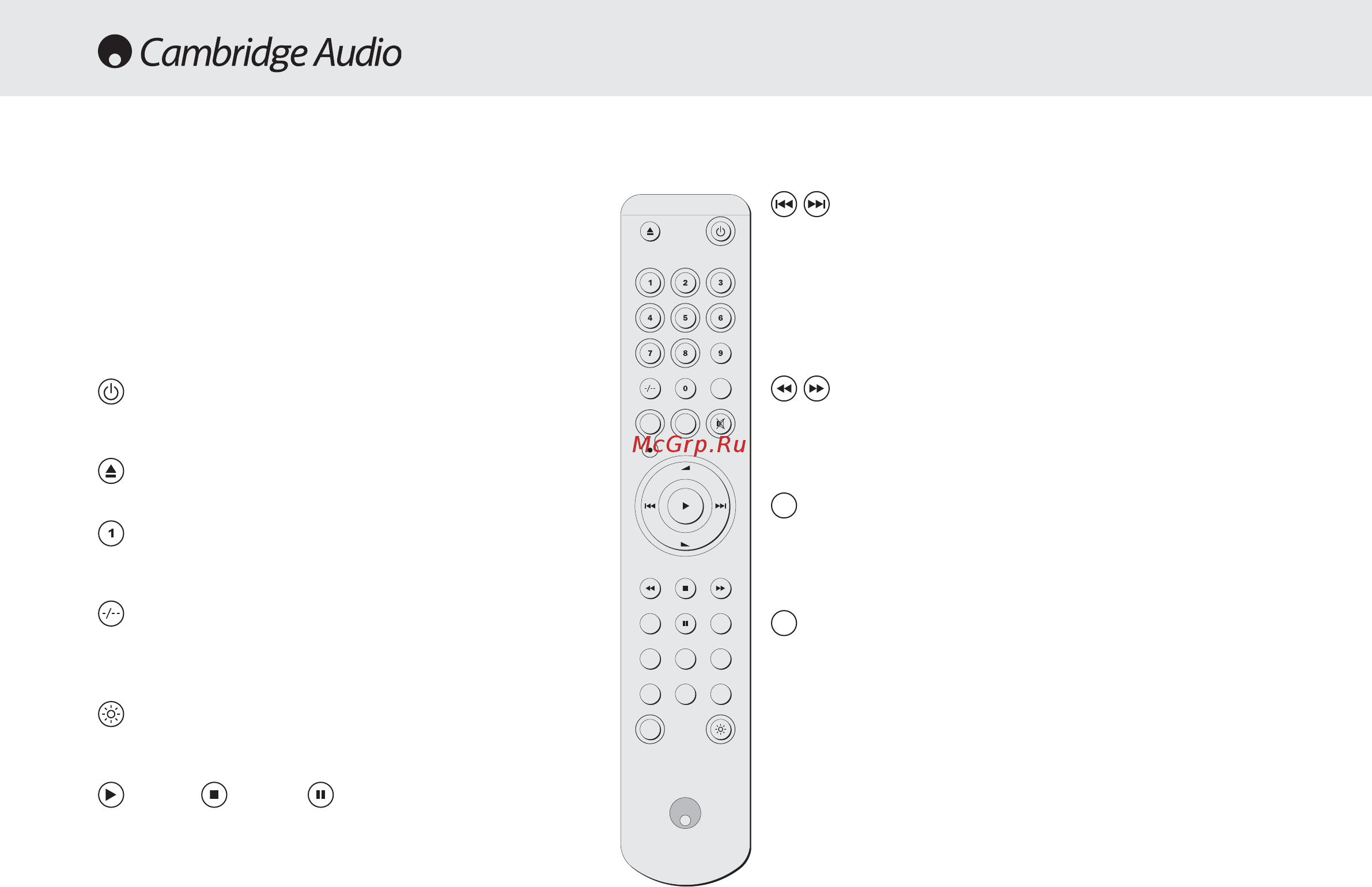 Cambridge Audio 840C S [10/22] Дистанционное управление
