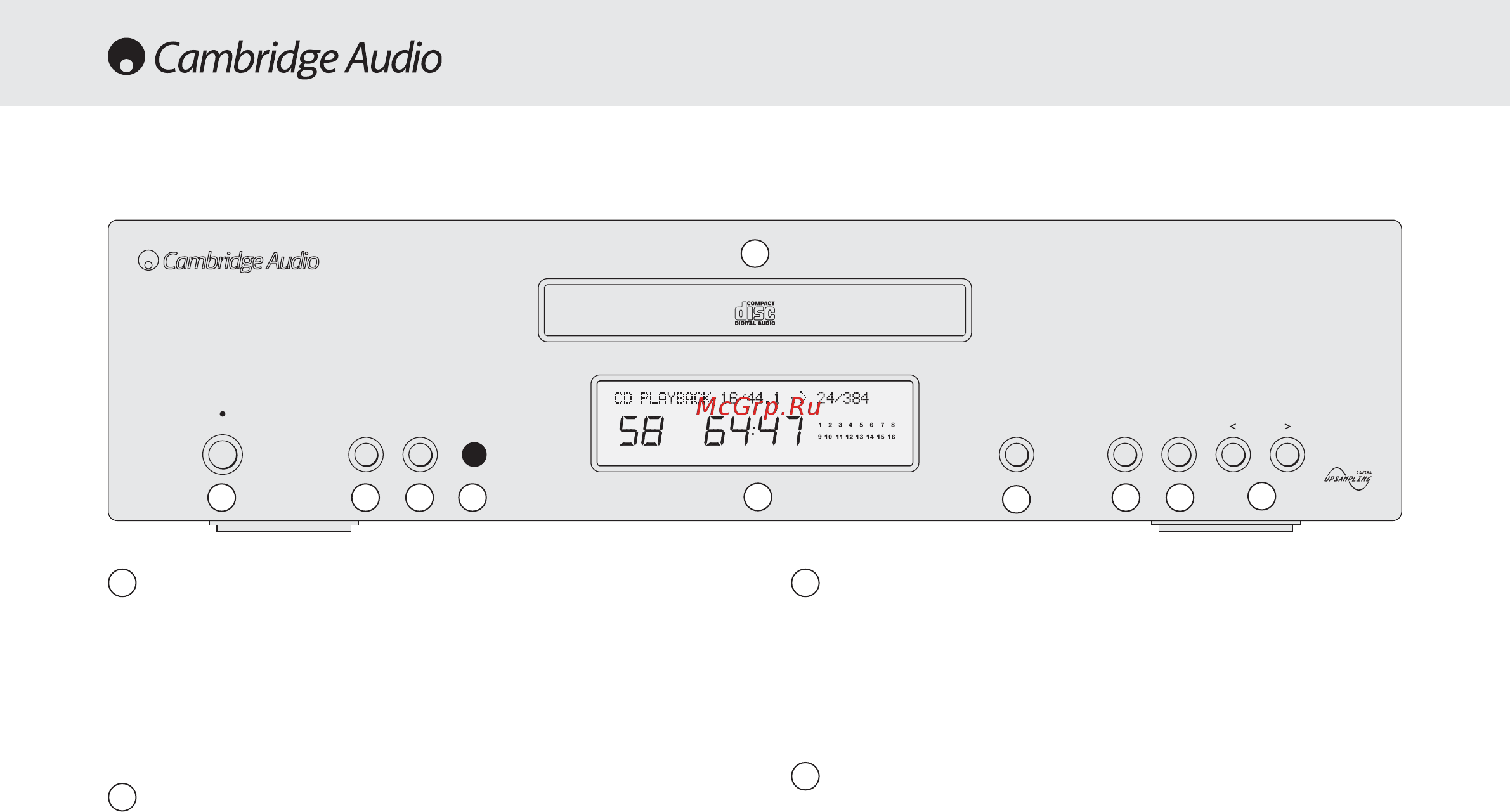 Cambridge Audio 840C S [8/22] Элементы управления передней панели