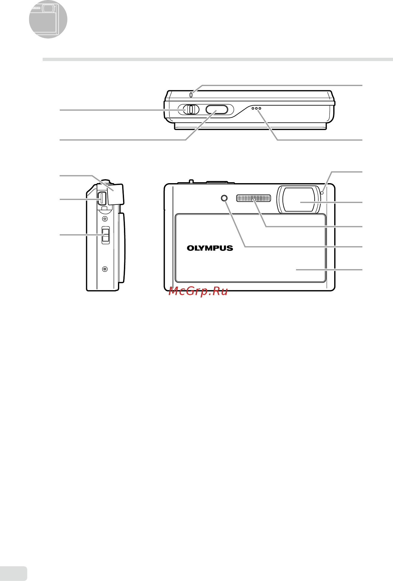 Olympus Mju1040 S [6/63] Названия частей