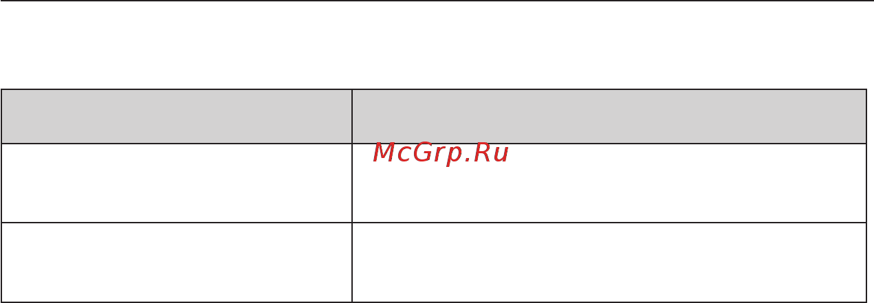 Panasonic DMC-LS85EE-S Silver Руководство по эксплуатации онлайн [12/137] 430226