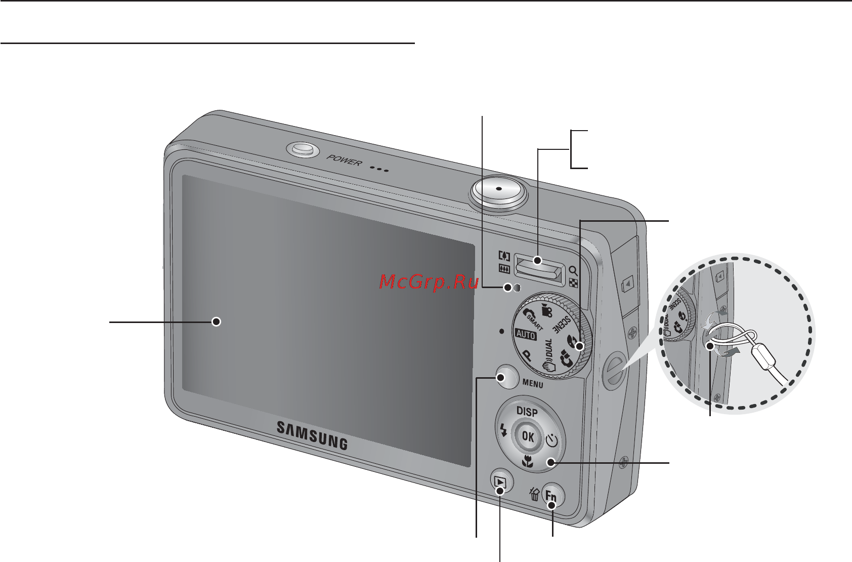 Samsung PL65 Black [10/103] Рабочие элементы