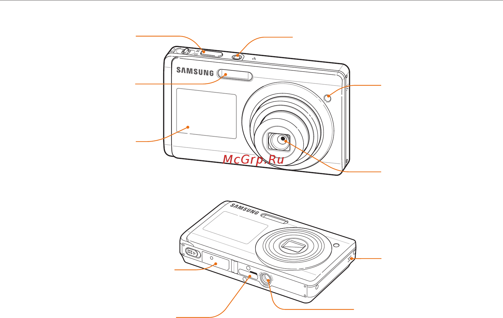 Samsung ST500 Blue [14/110] Устройство камеры