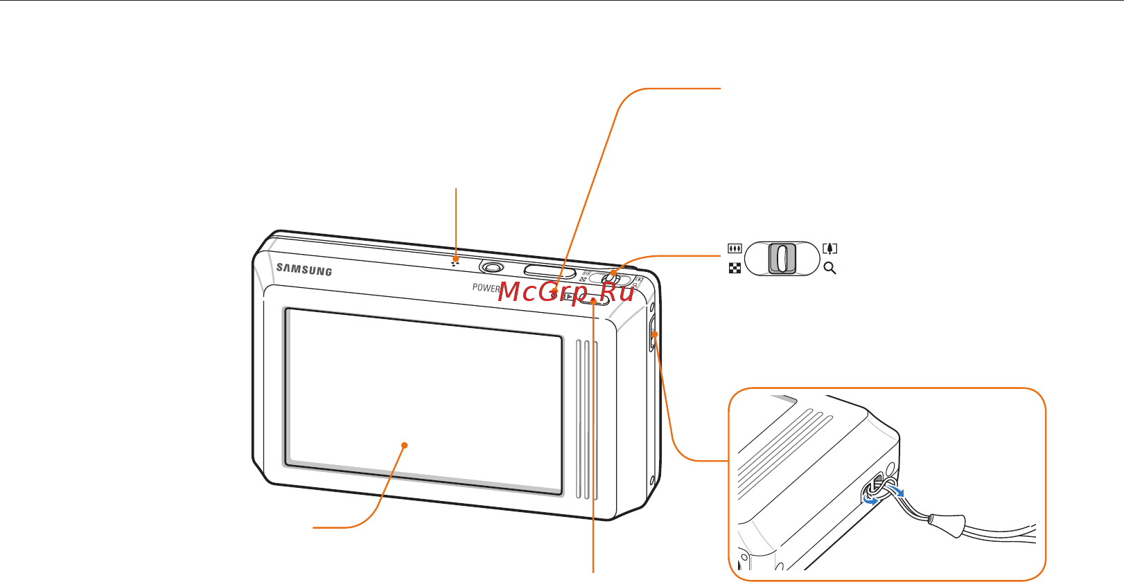 Samsung ST500 Silver [15/110] Устройство камеры