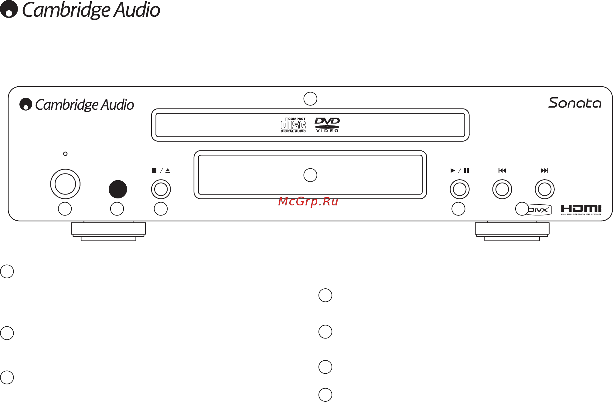 Cambridge Audio DV30 Silver [10/34] Органы управления на передней панели