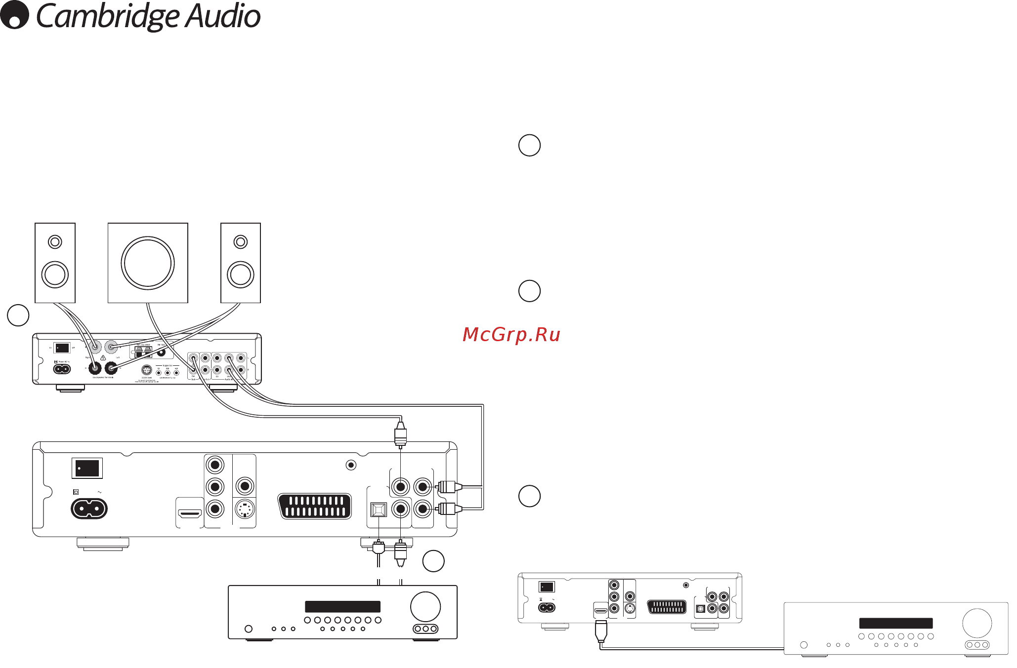 Cambridge Audio DV30 Black [16/34] Аудиоподключения