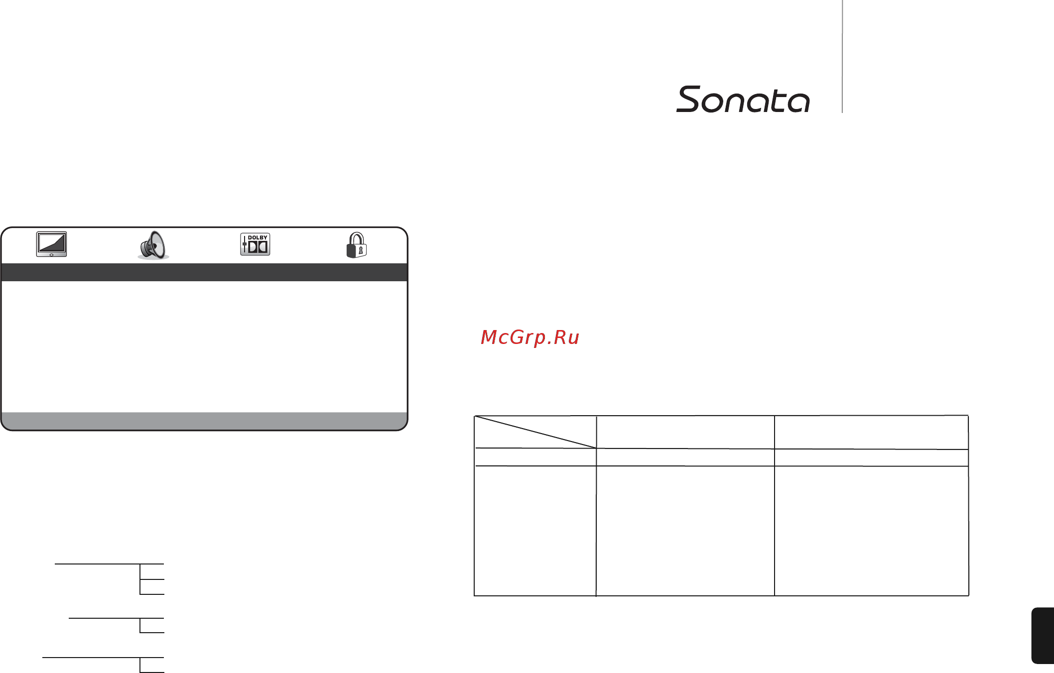 Cambridge Audio DV30 Black [23/34] Меню audio setup menu настройка звука