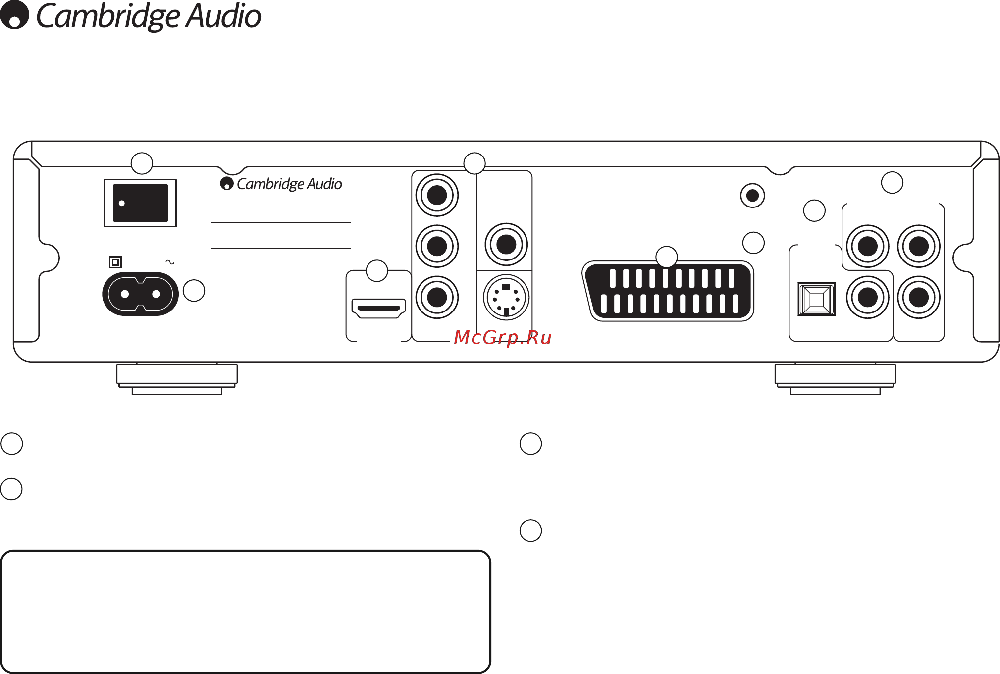 Cambridge Audio DV30 Black [8/34] Разъемы на задней панели