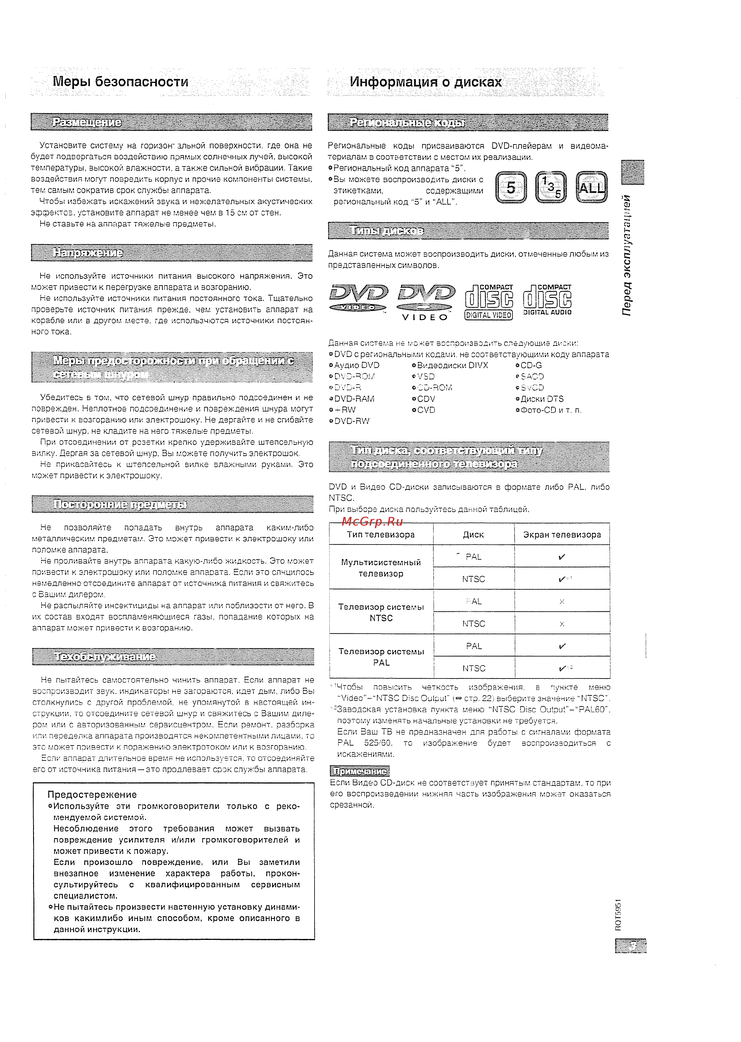 Technics SB-DV290 EE-S [3/28] Вн1 11я 81в