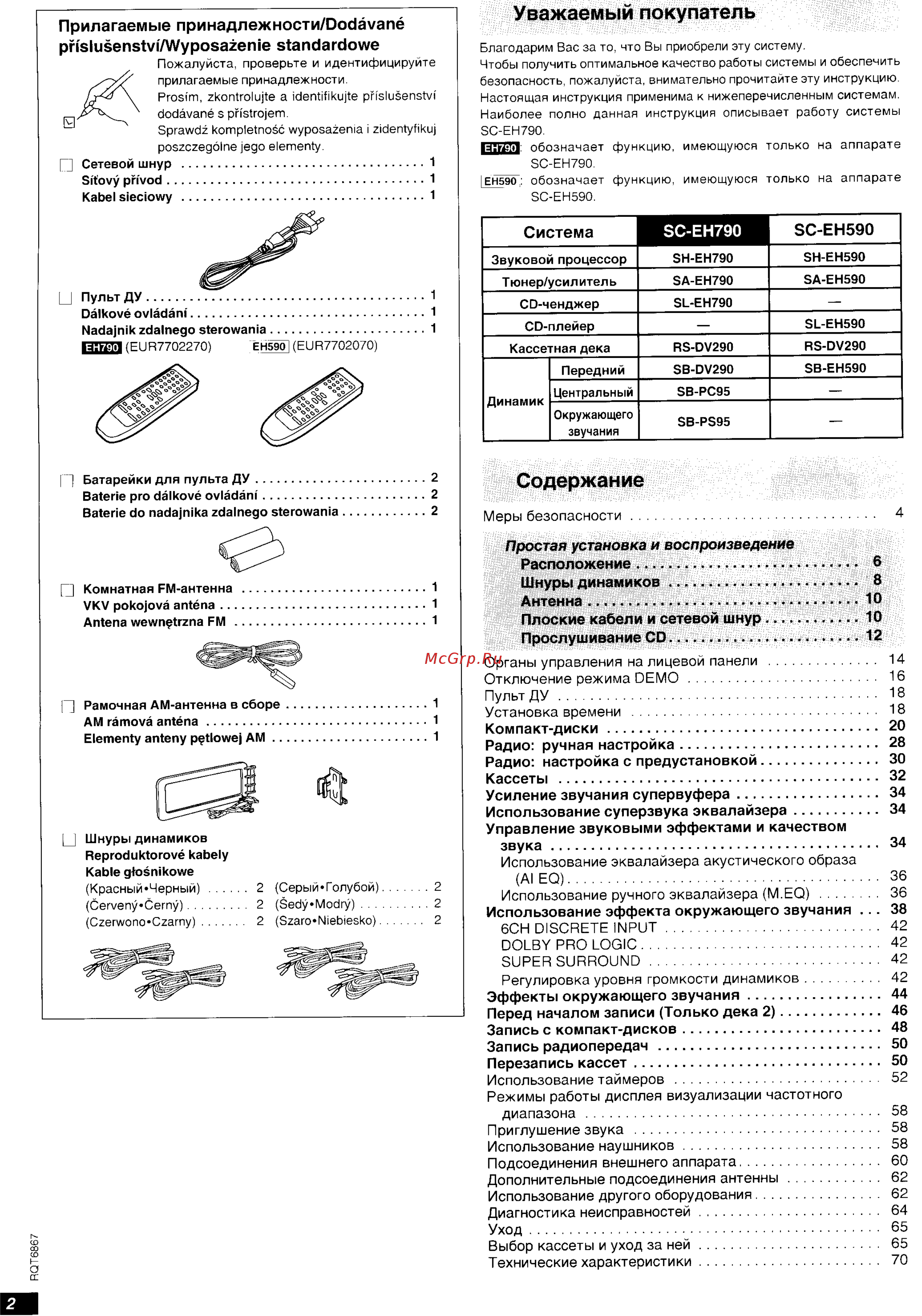Technics SB-EH590 E-S [2/35] Расположение 6 шнуры динамиков 8 антенна ю