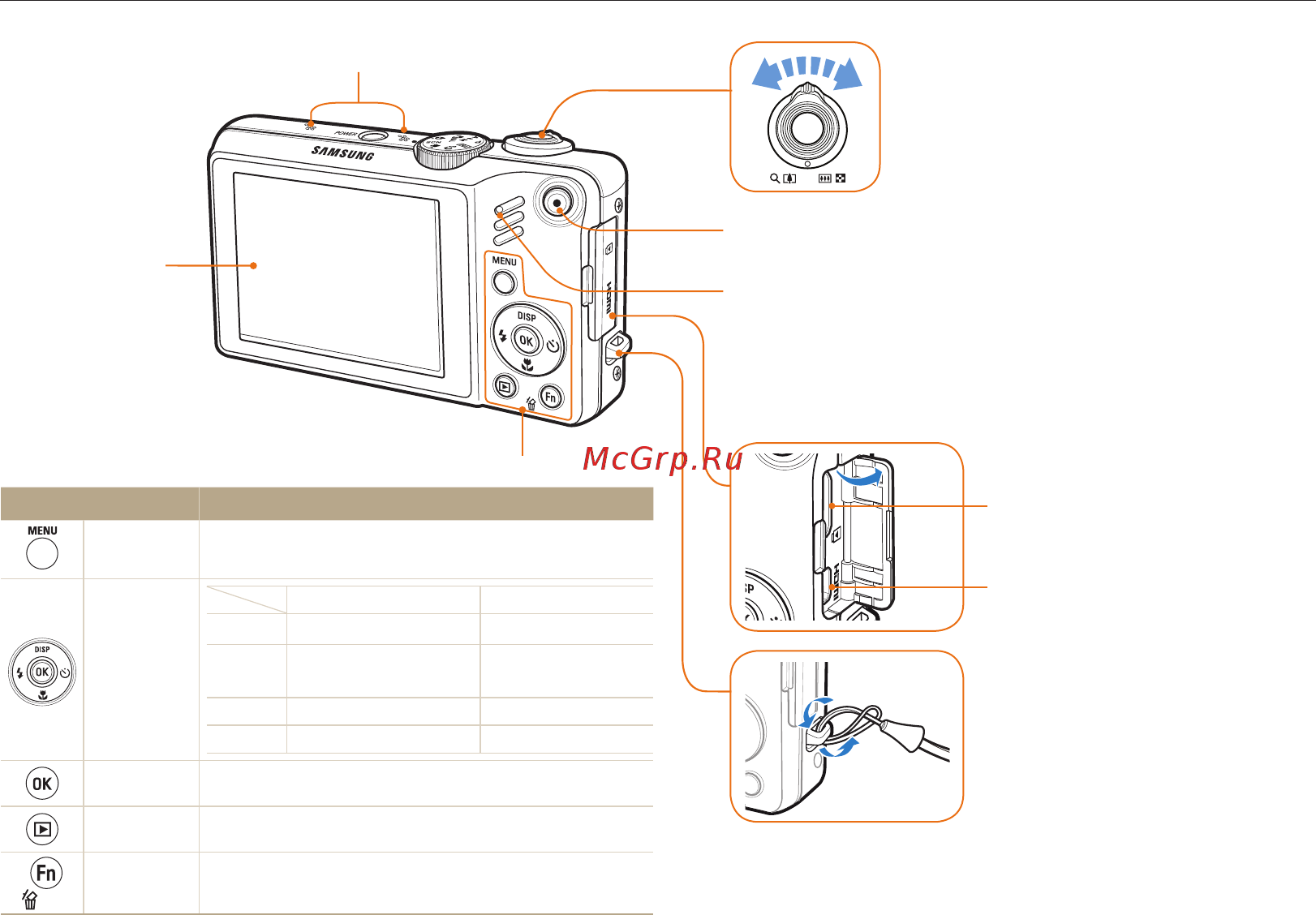 Samsung WB600 Grey [15/109] Внешний вид фотоаппарата