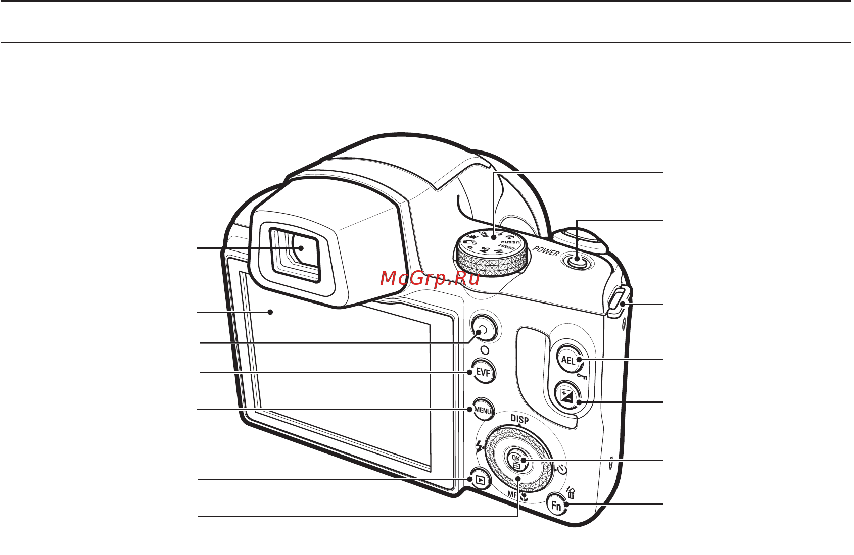 Samsung WB5500 Black [10/120] Рабочие элементы
