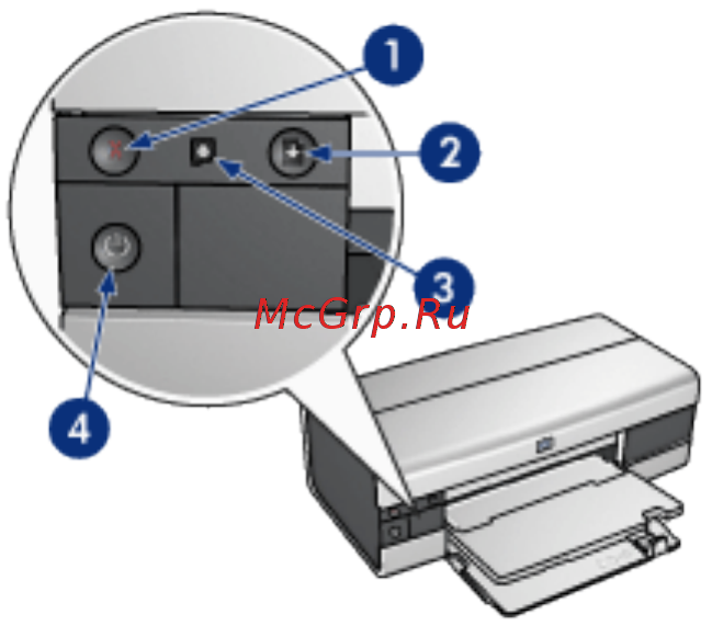 HP DeskJet 6543 [22/227] Индикатор состояния картриджей