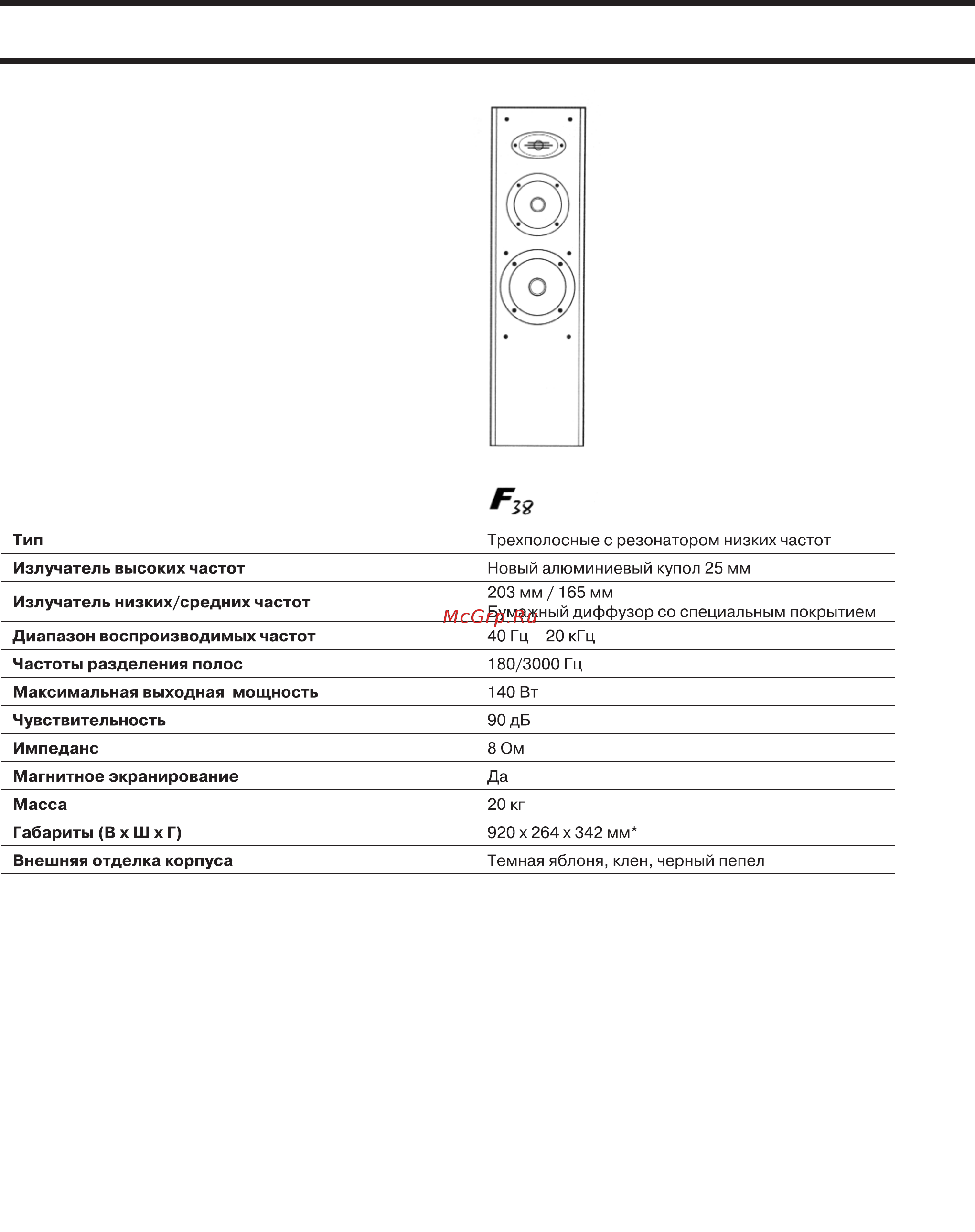 Celestion F38 Maple [7/8] Технические характеристики
