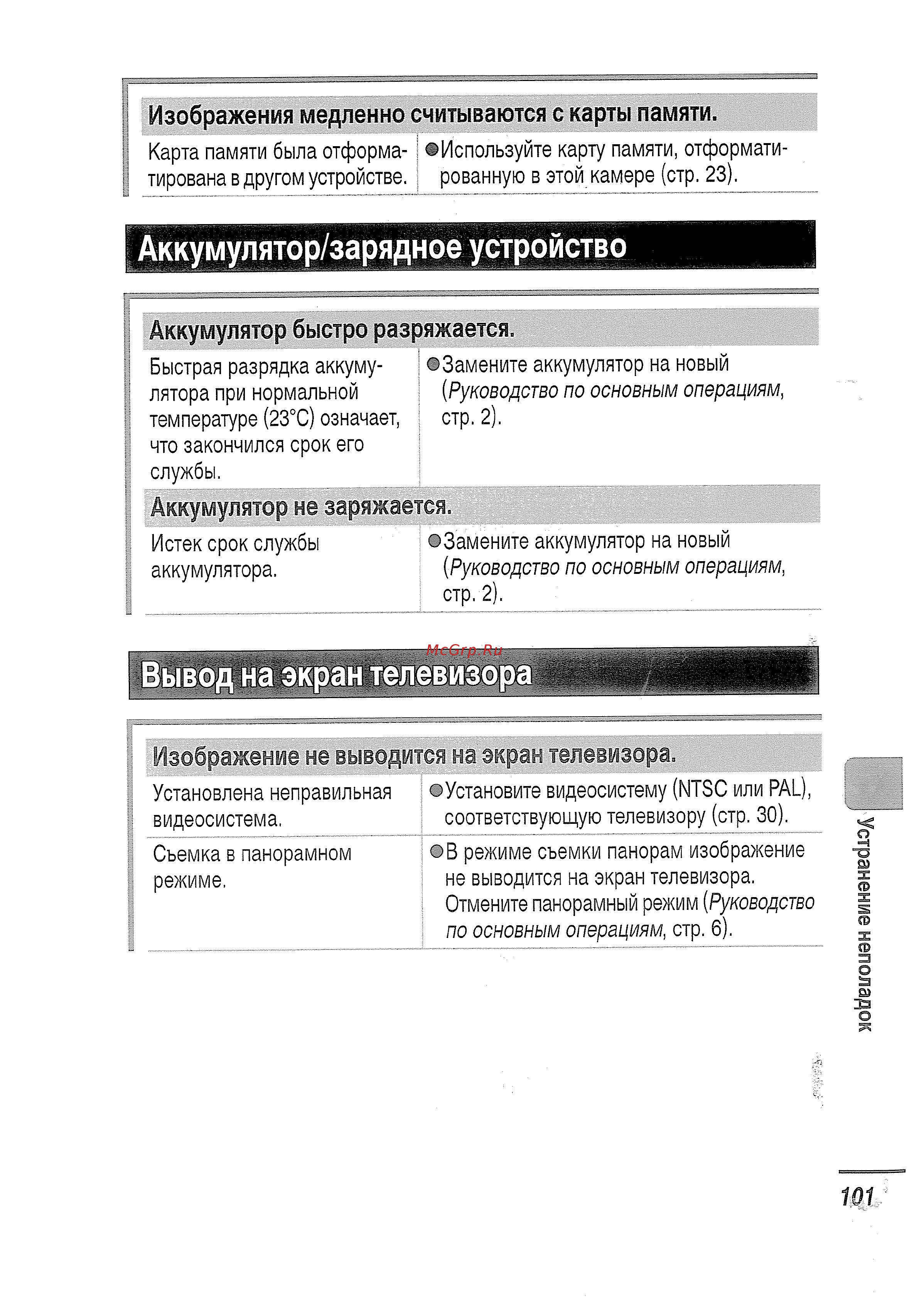 Canon IXUS750 s [102/131] Иииййвй