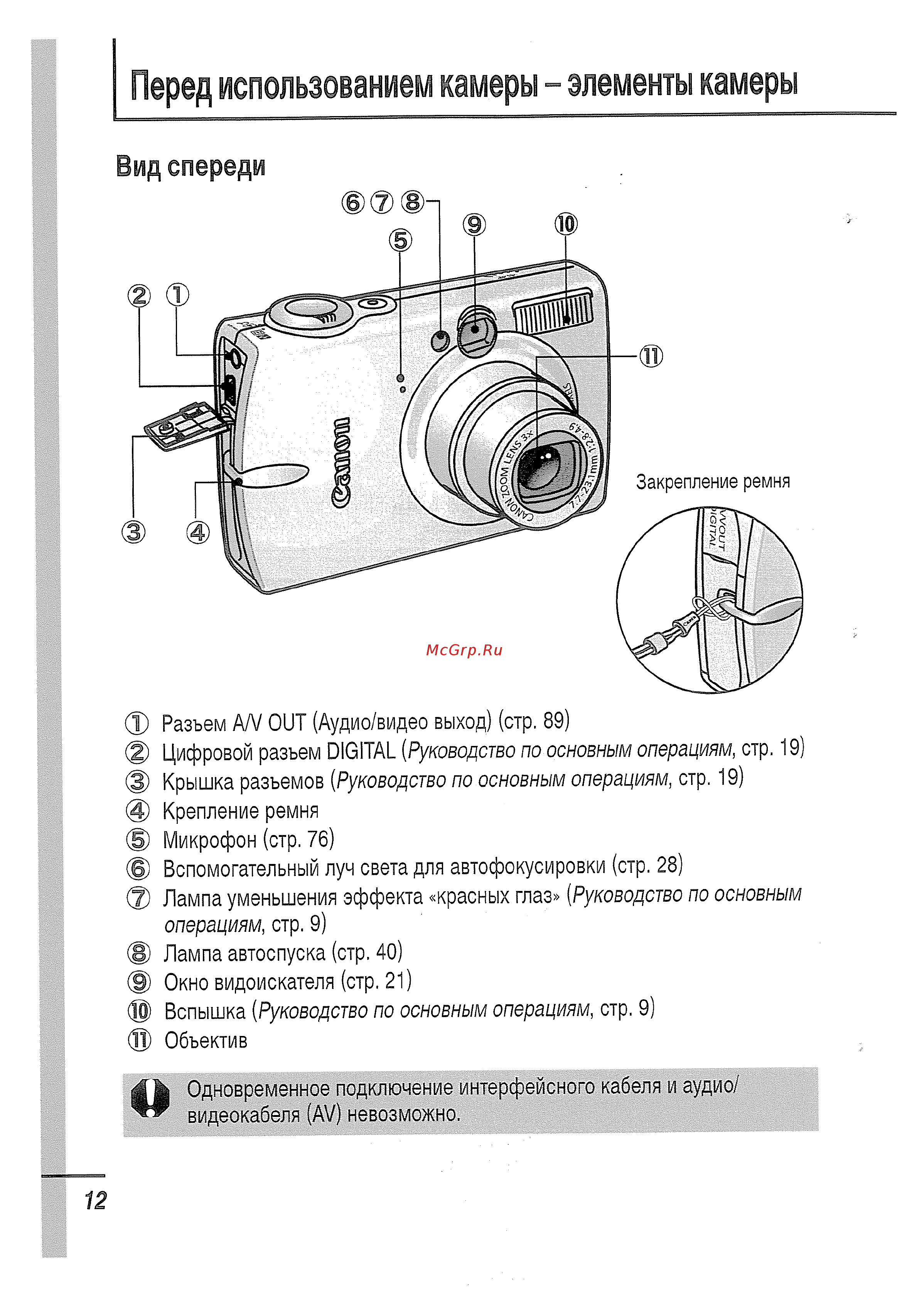 Canon IXUS750 s [14/131] Перед использованием камеры элементы камеры