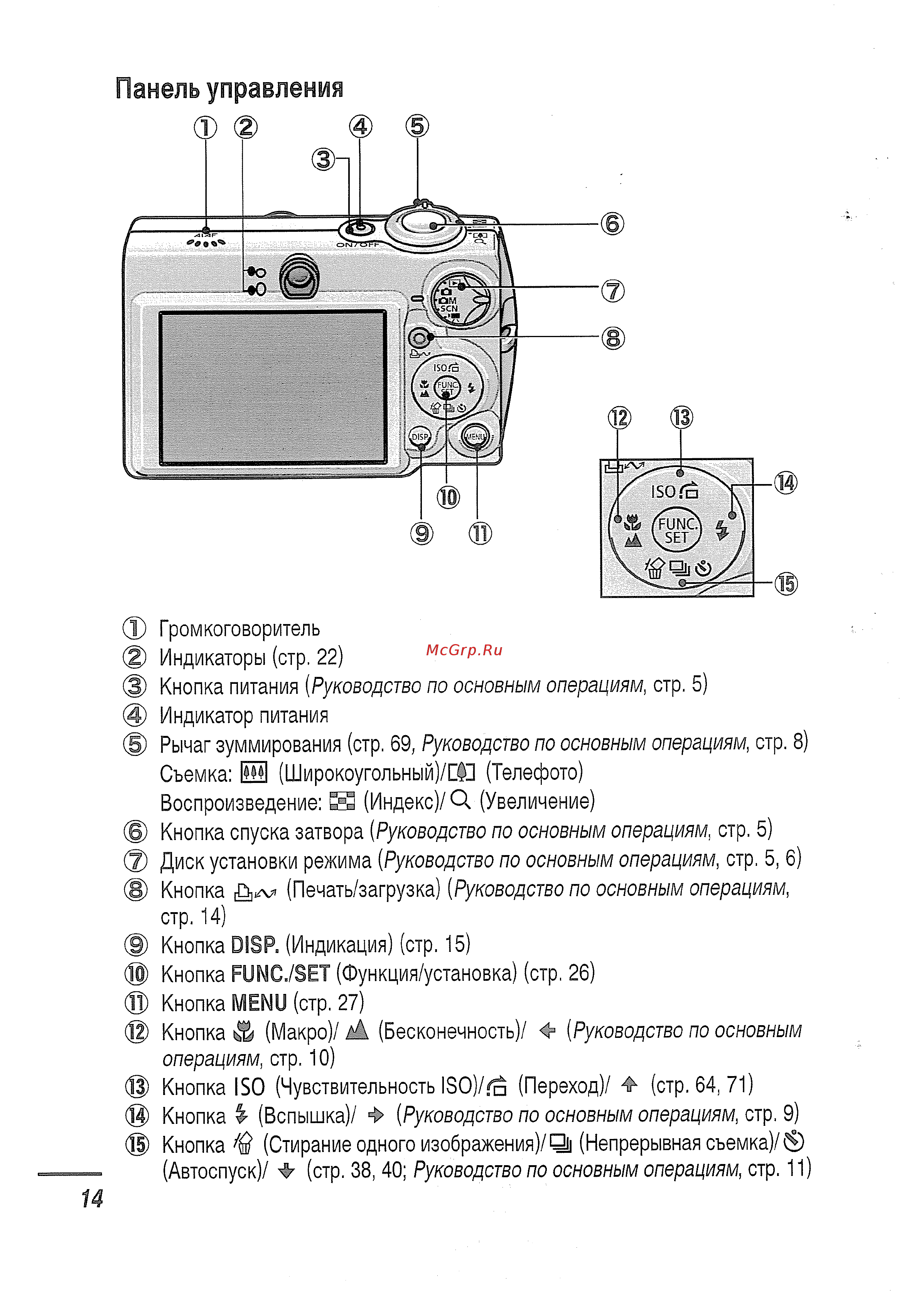 Canon IXUS750 s Руководство по эксплуатации онлайн [16/131] 430467