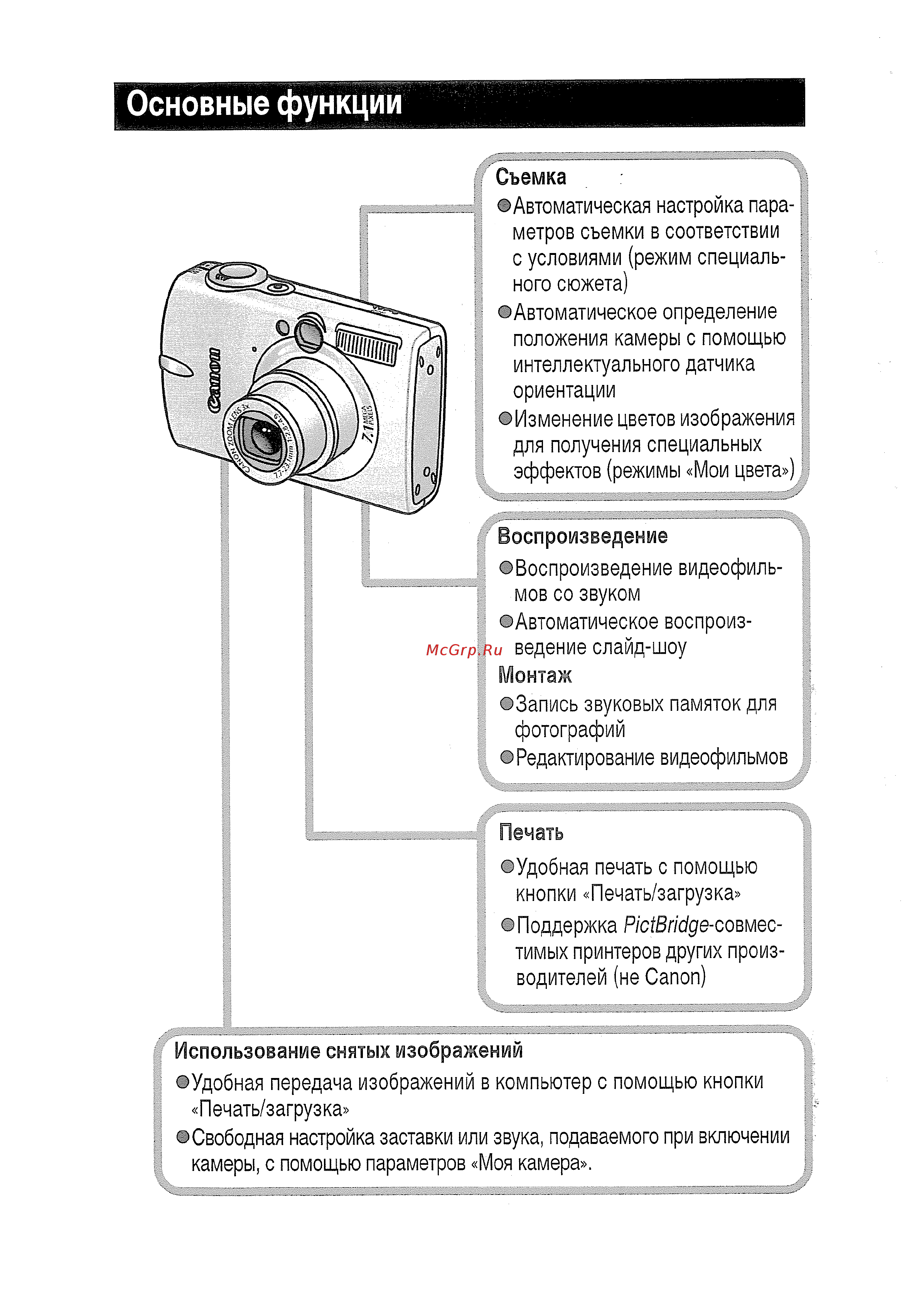 Canon IXUS750 s [2/131] Основные функции