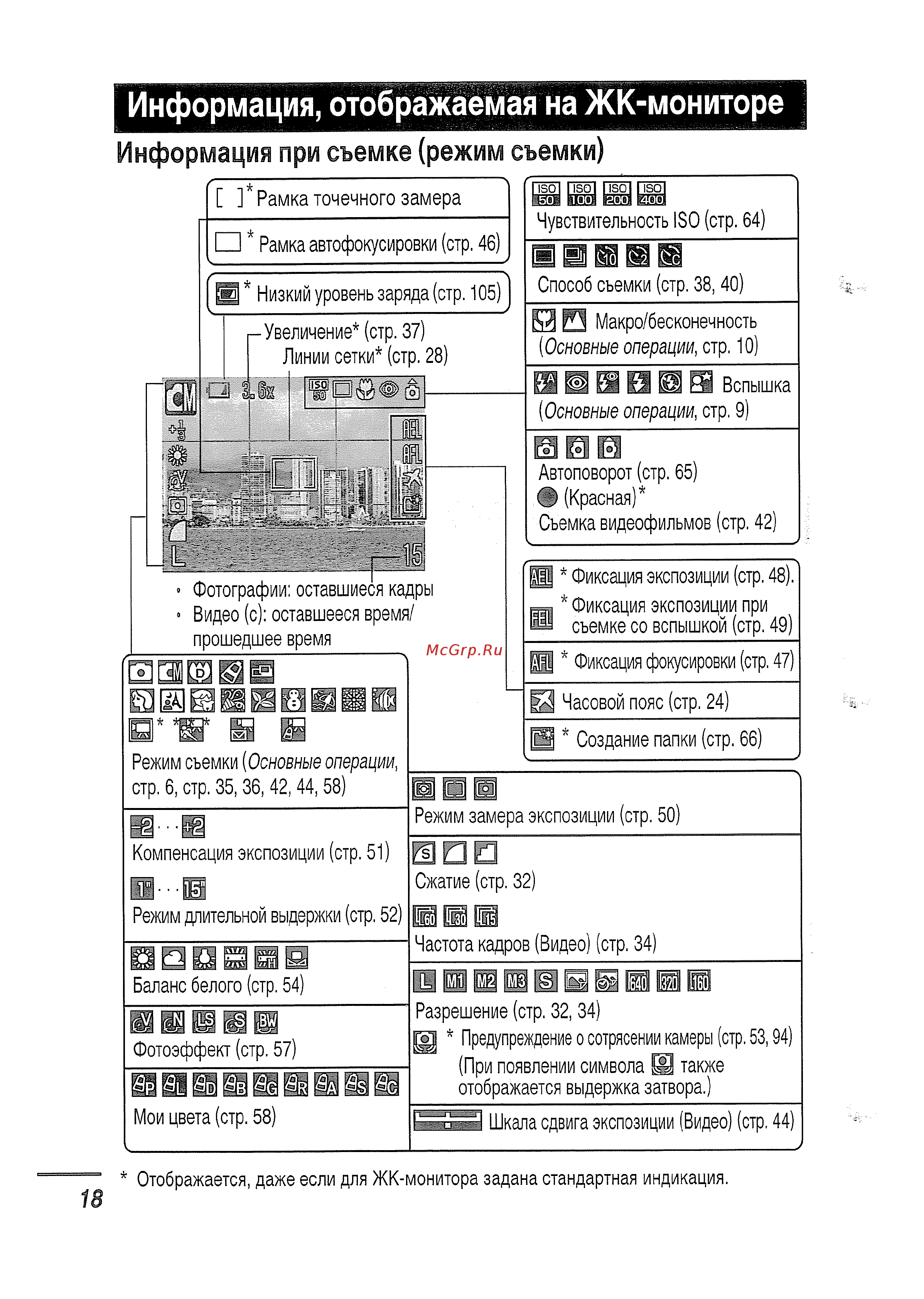 Canon IXUS750 s [20/131] Информация отображаемая на жк мониторе