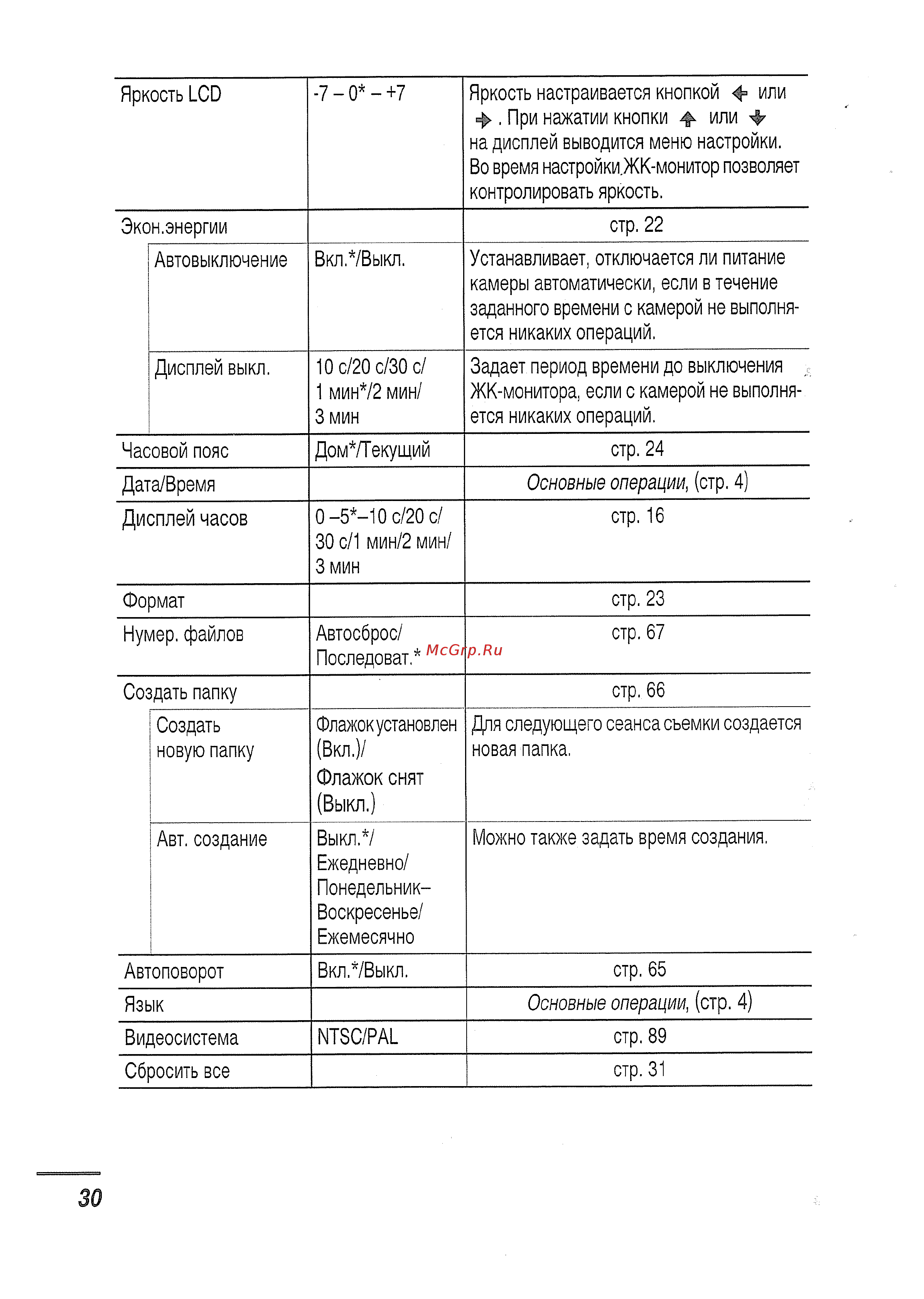 Canon IXUS750 s Руководство по эксплуатации онлайн [32/131] 430467