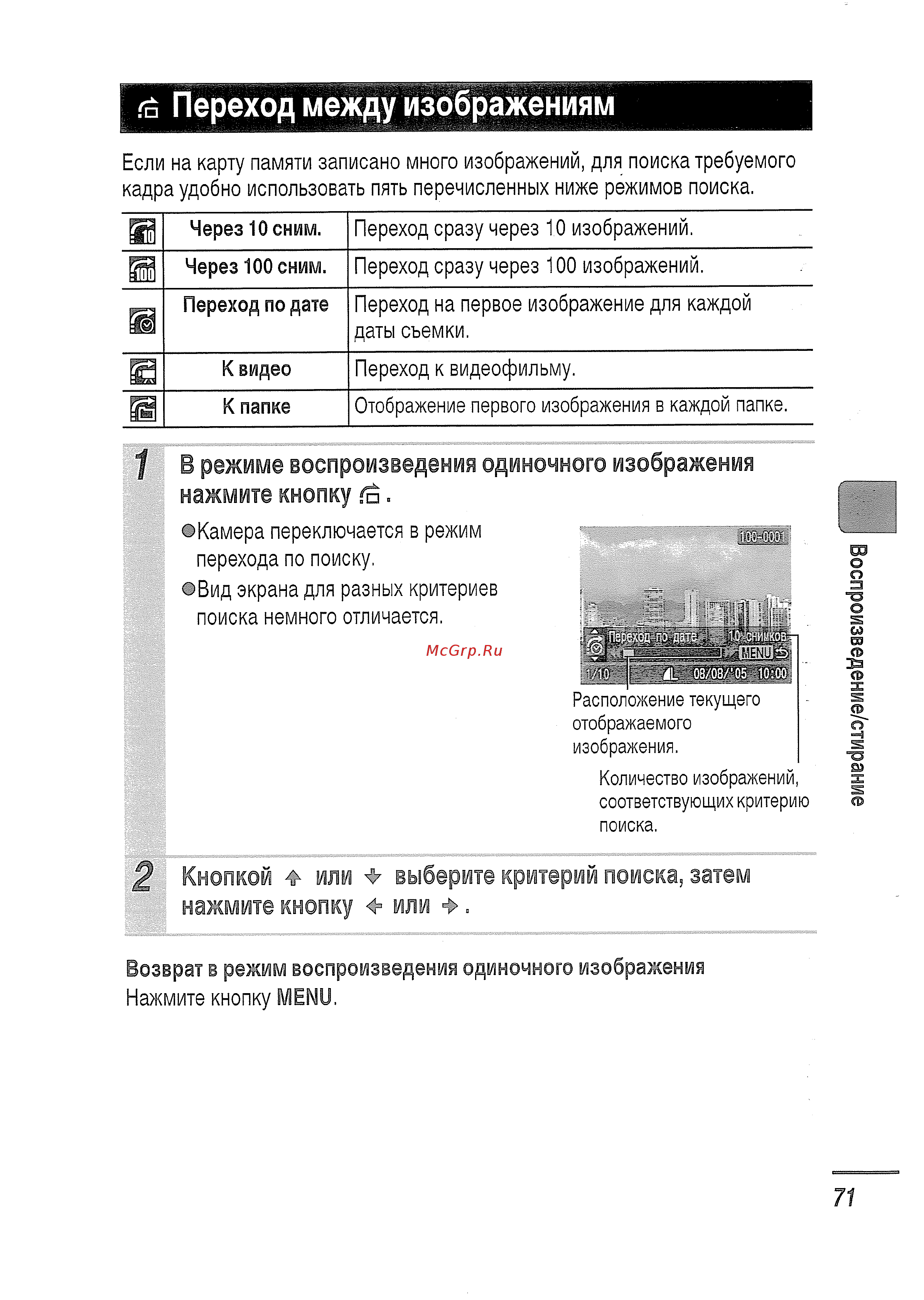 Canon IXUS750 s [72/131] Переход между изображениям