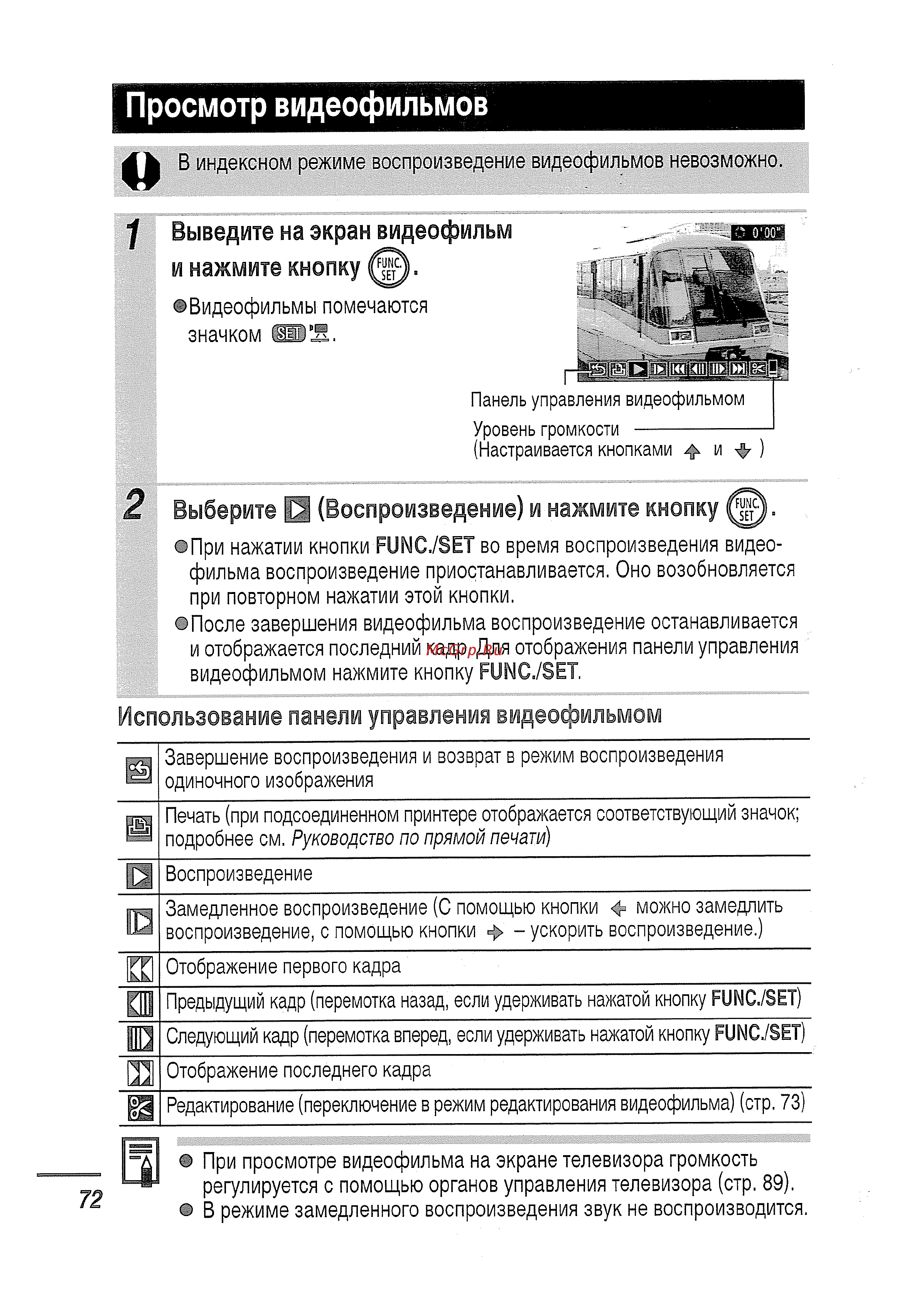 Canon IXUS750 s [73/131] Просмотр видеофильмов