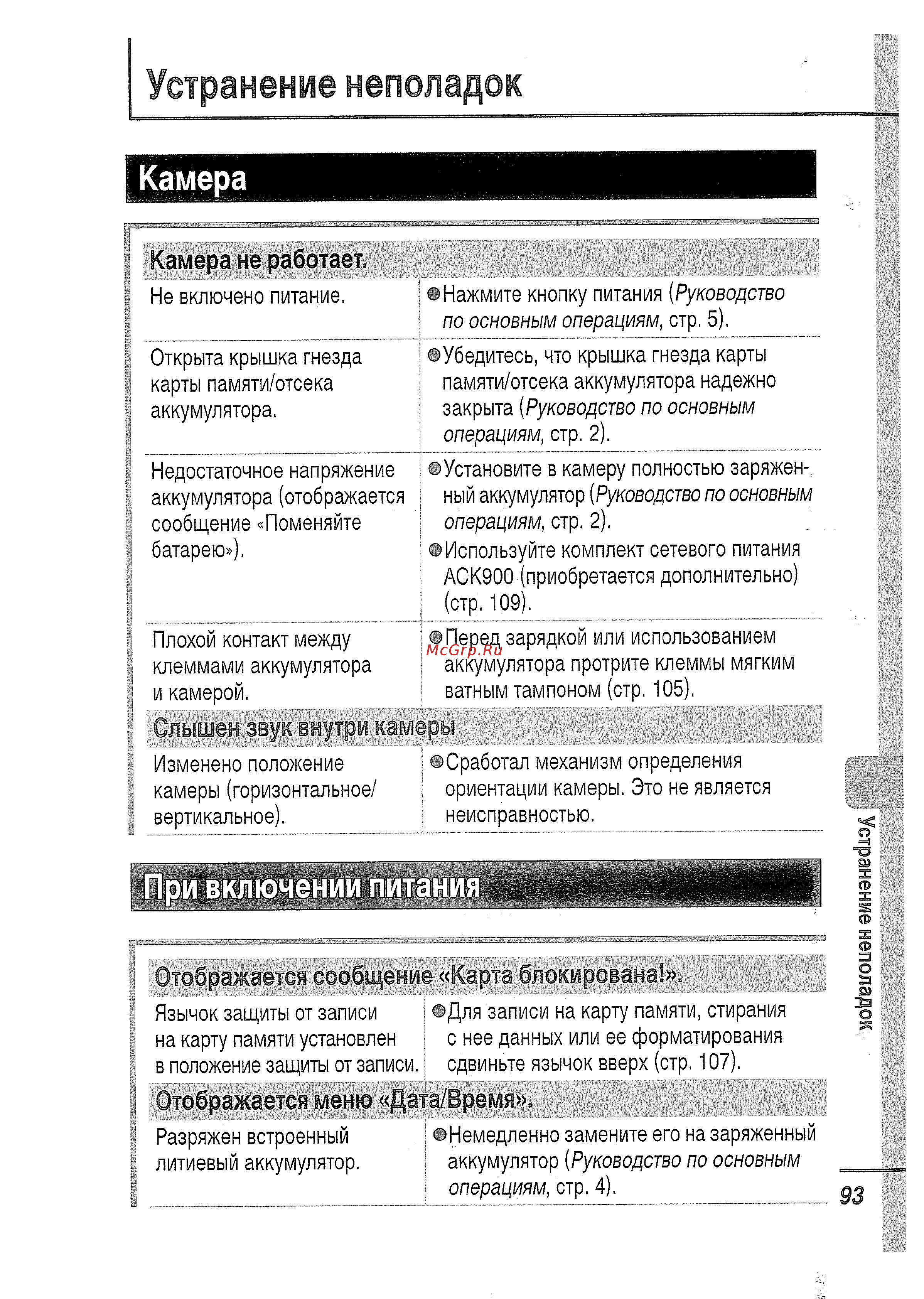 Canon IXUS750 s [94/131] Устранение неполадок