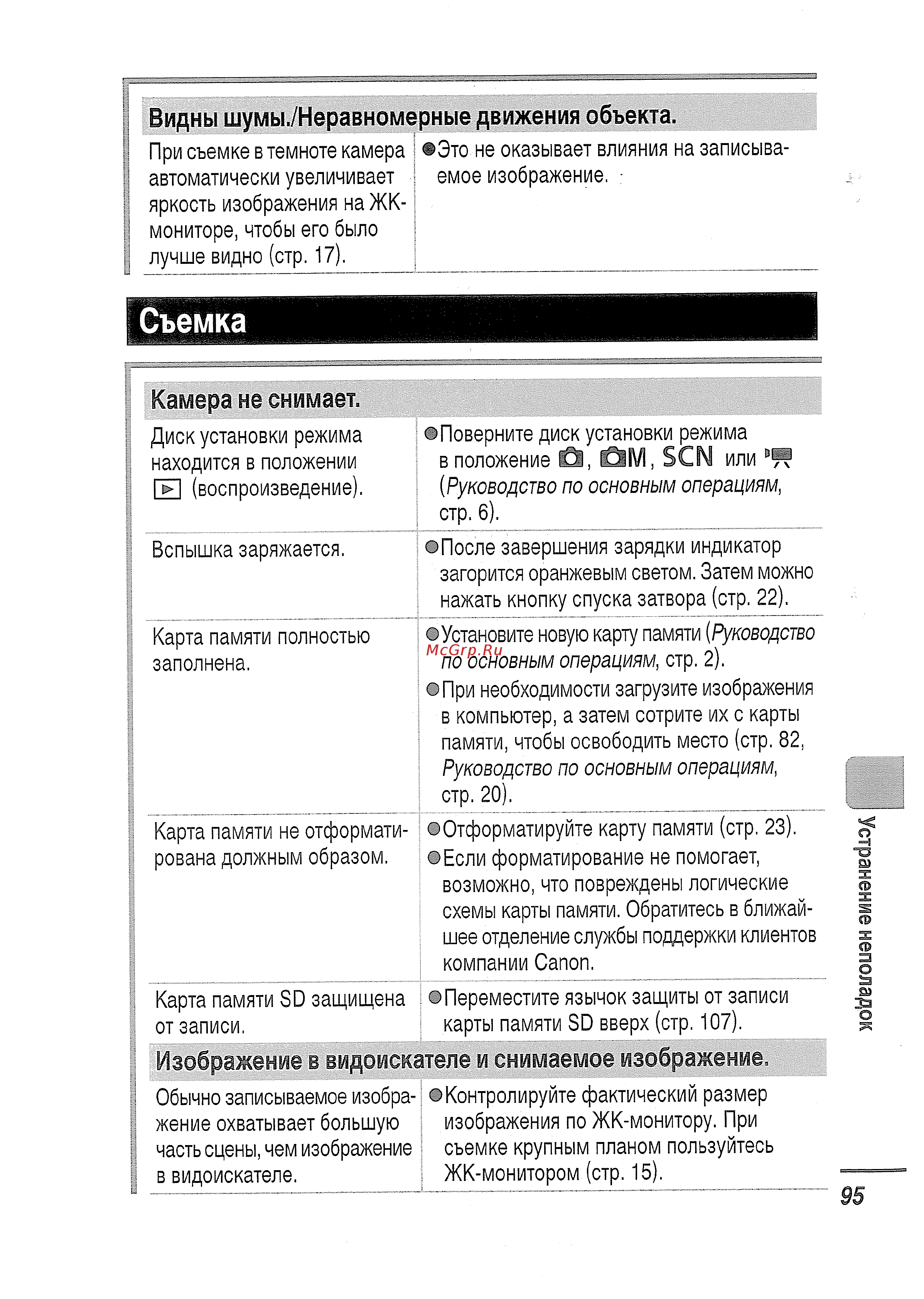 Canon IXUS750 s [96/131] Съемка