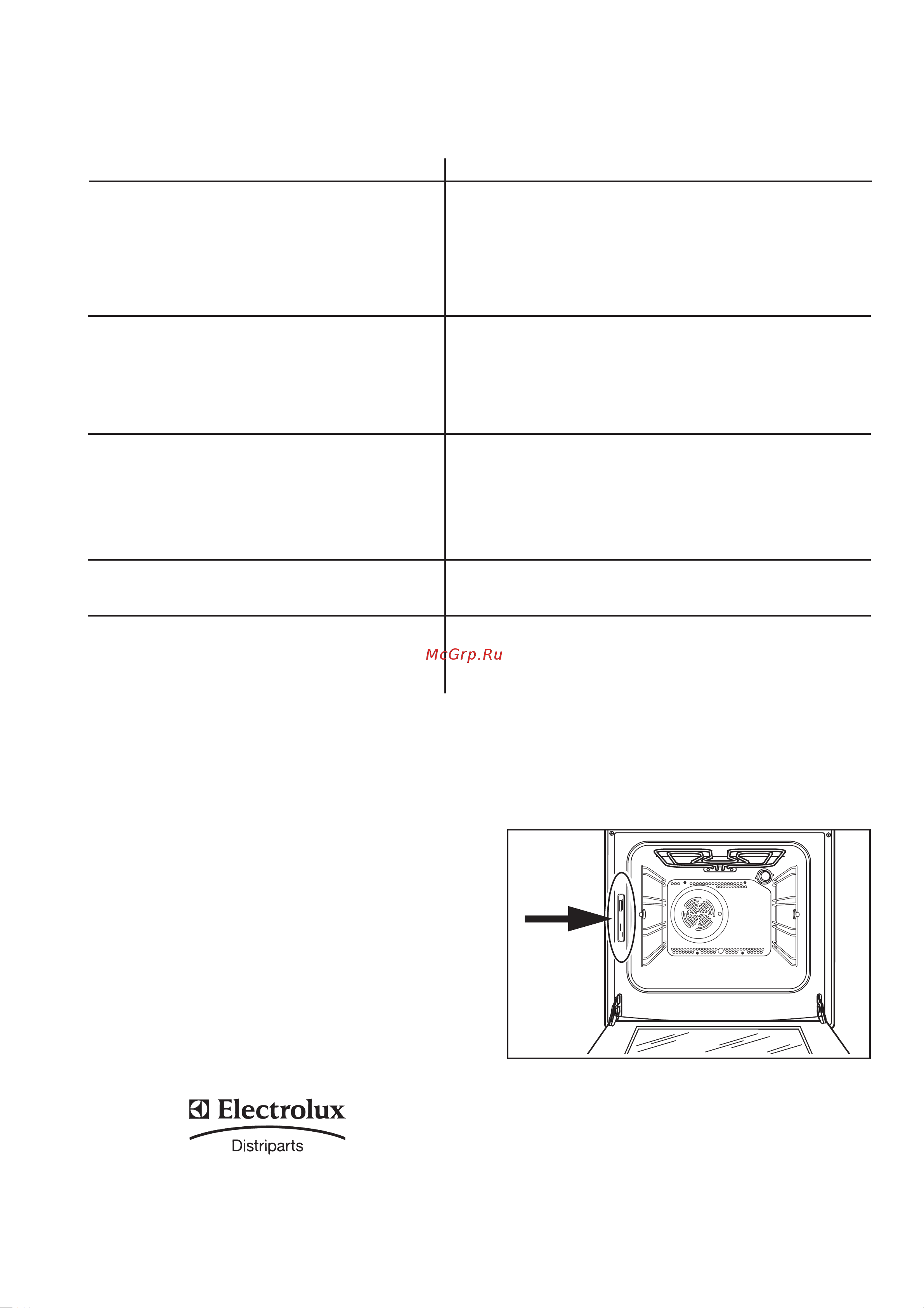 Zanussi ZOB 691 [13/15] Возможные неисправности