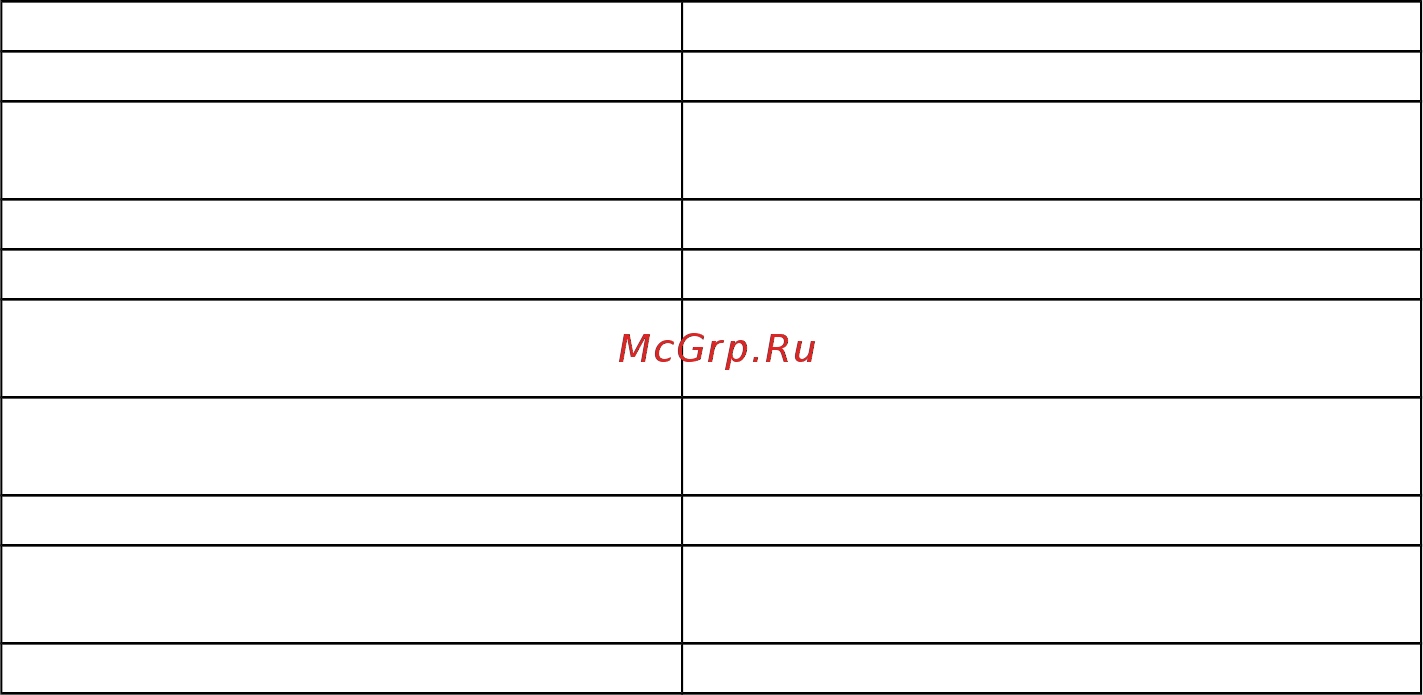 Baumatic BTM23.2M Руководство по эксплуатации онлайн [20/21] 430519