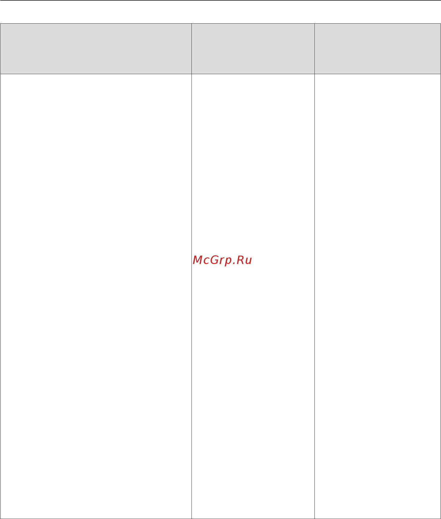 Miele DG 3460 BK [10/48] Приготовление овощей
