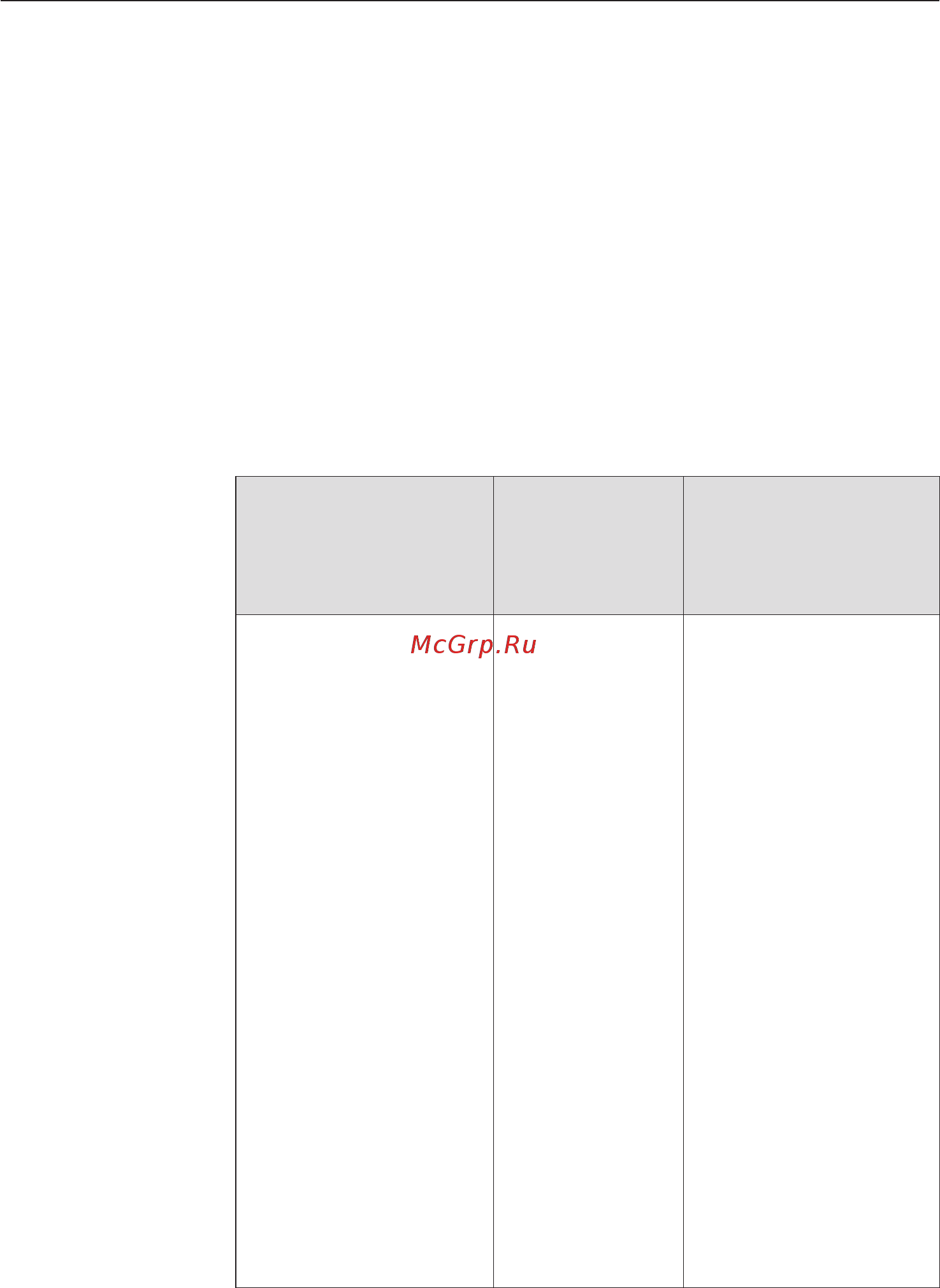 Miele DG 3460 BK [12/48] Приготовление мяса