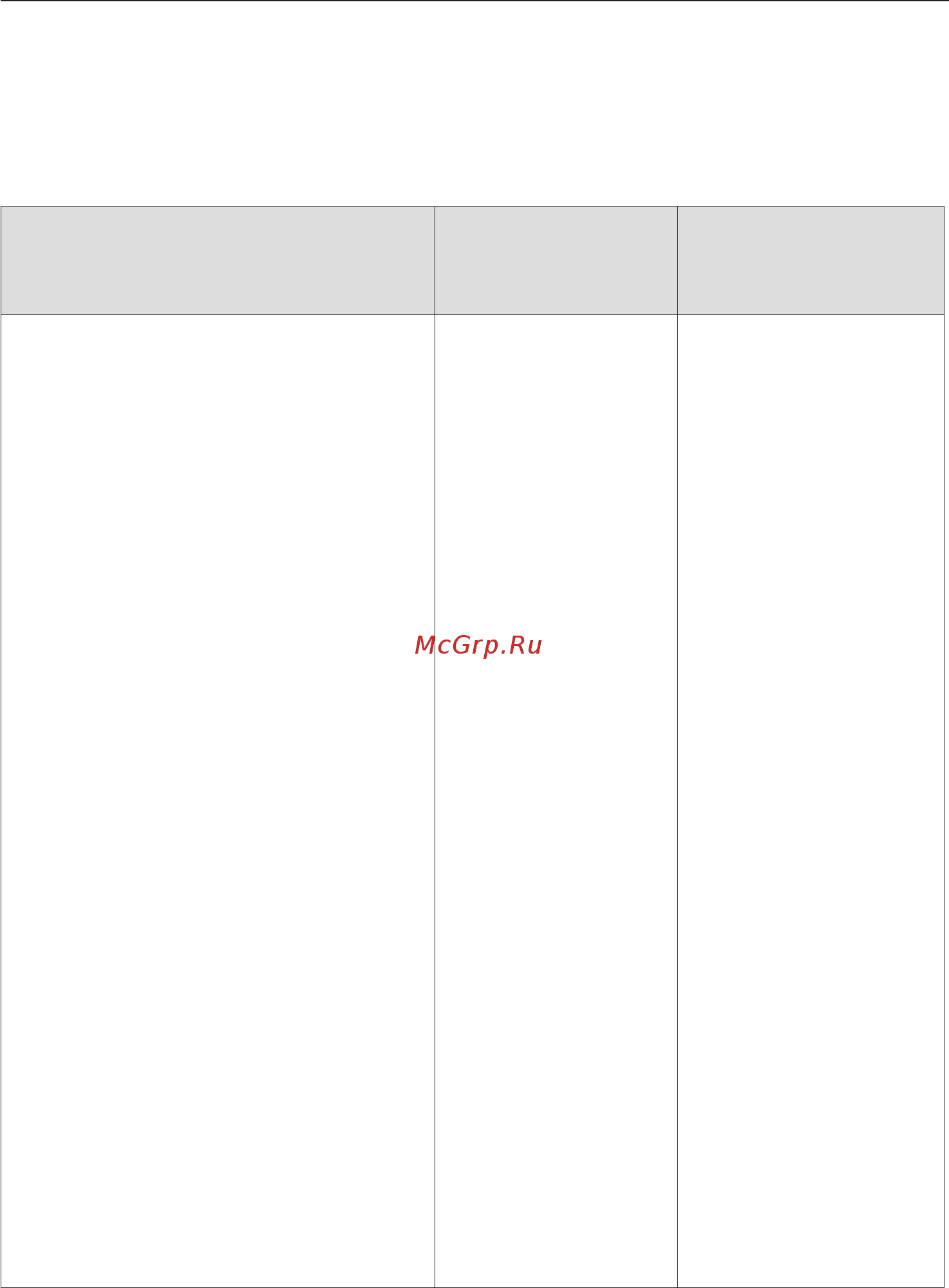 Miele DG 3460 BK [15/48] Приготовление рыбы