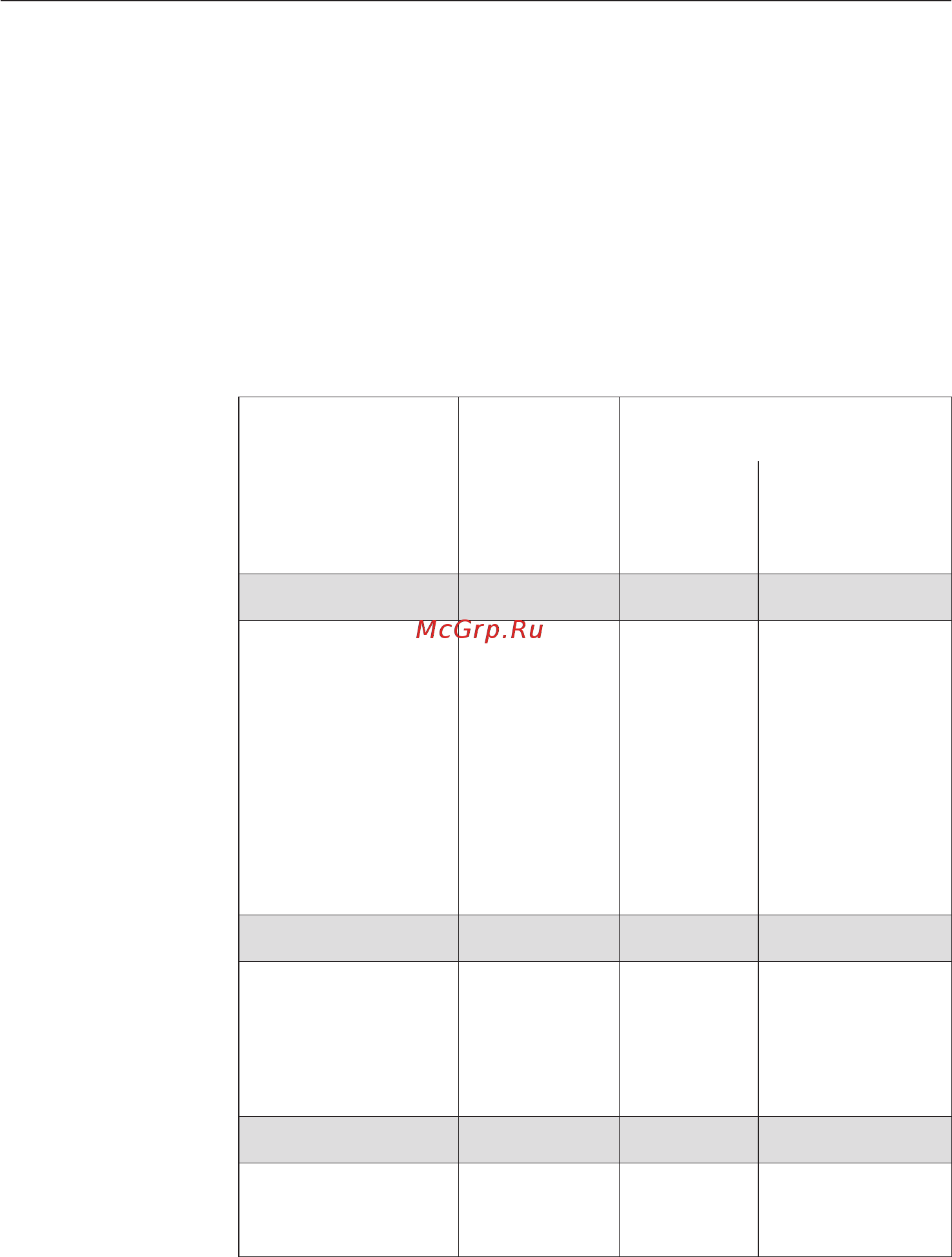 Miele DG 3460 BK [22/48] Ñóøåíûå áîáîâûå ïëîäû 22