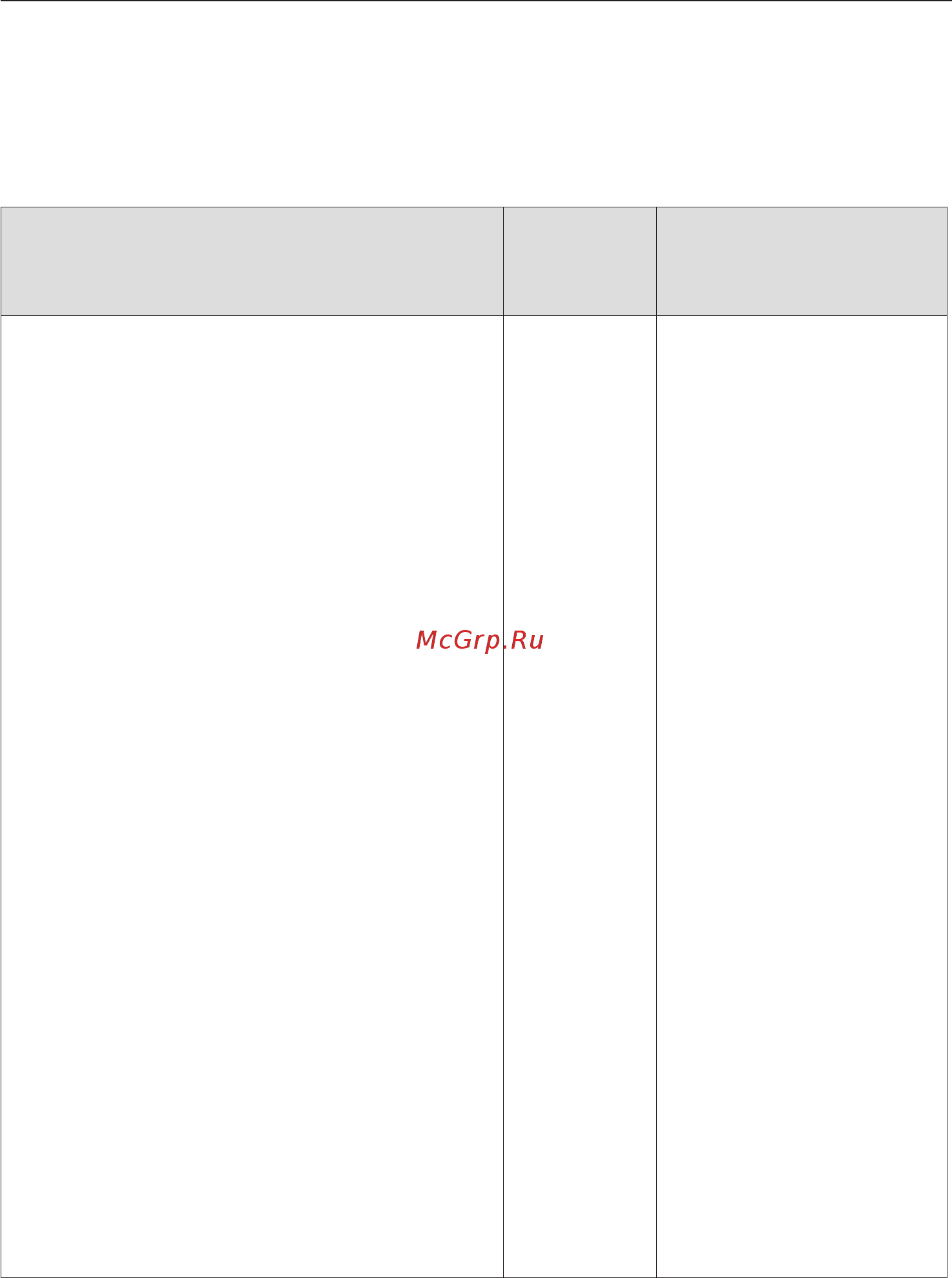 Miele DG 3460 BK [9/48] Приготовление овощей