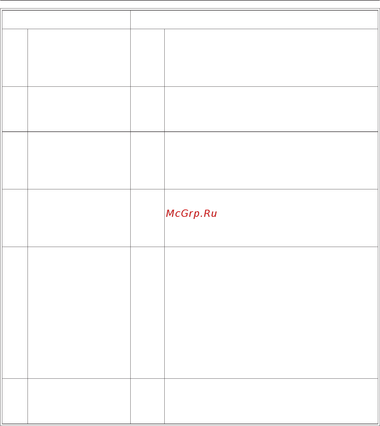 Miele M 8160 BK [31/56] Изменение установок