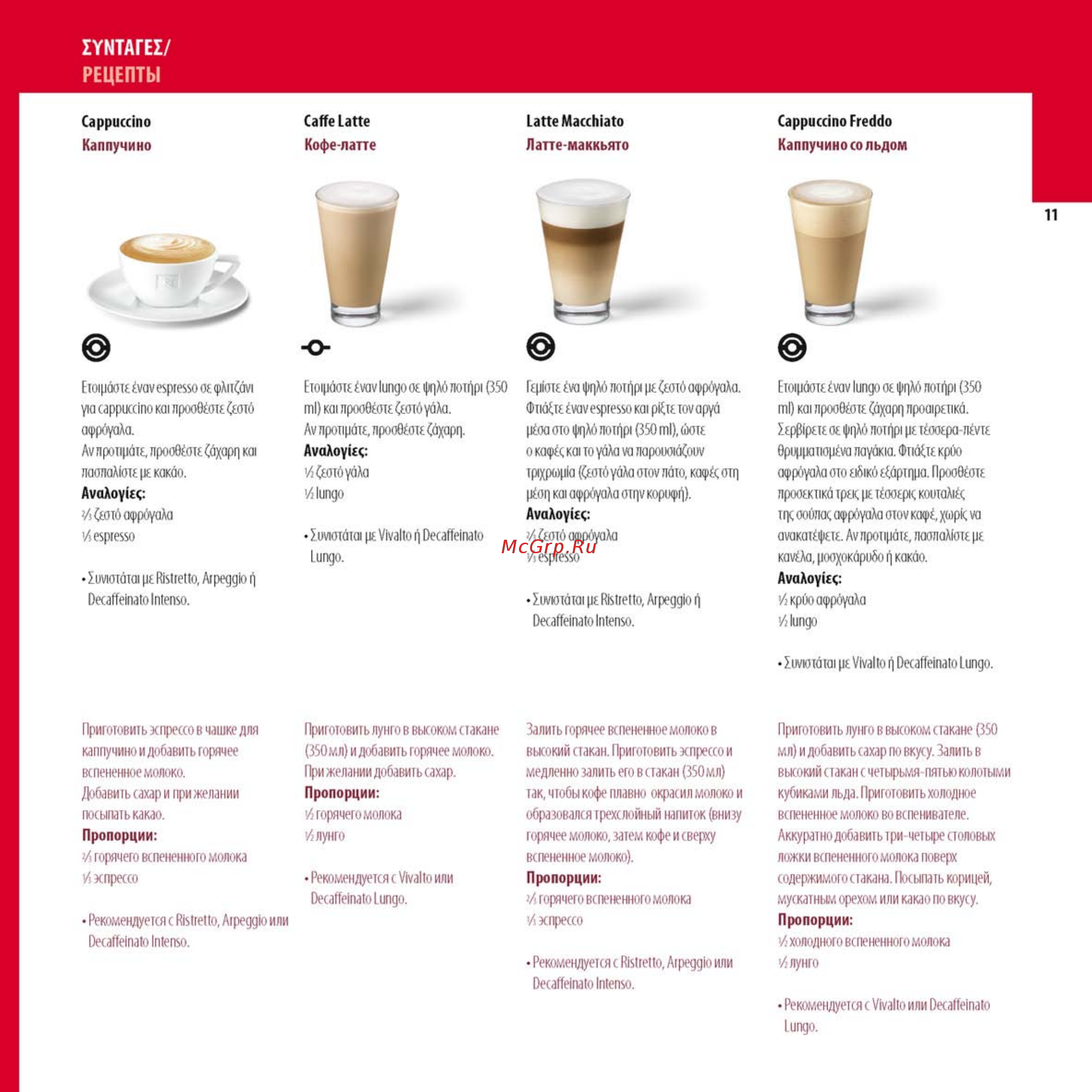 Nespresso D120 BK [10/19] Lyntafei