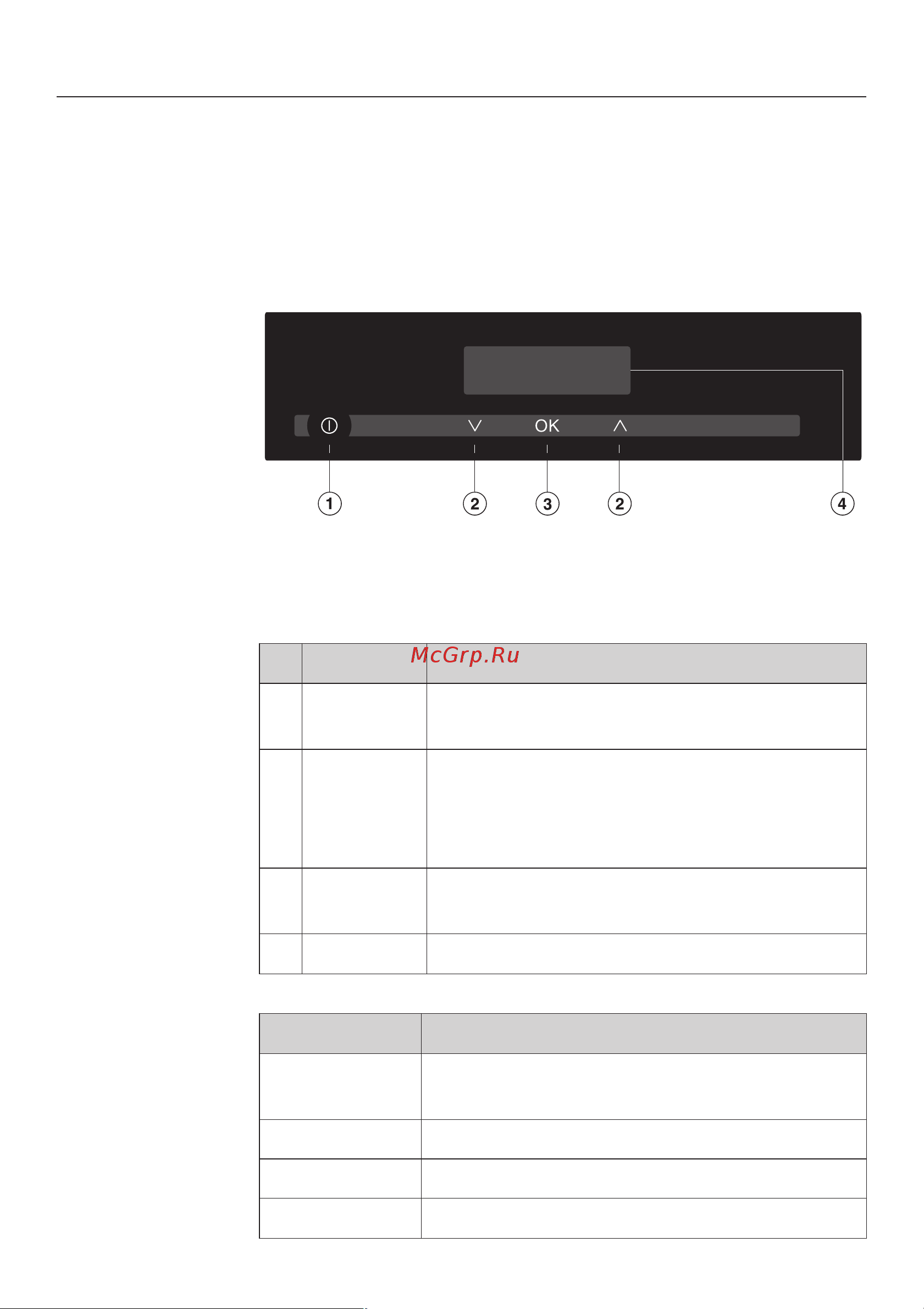 Miele DG 6020 [15/108] Îïèñàíèå ðàáîòû ïðèáîðà