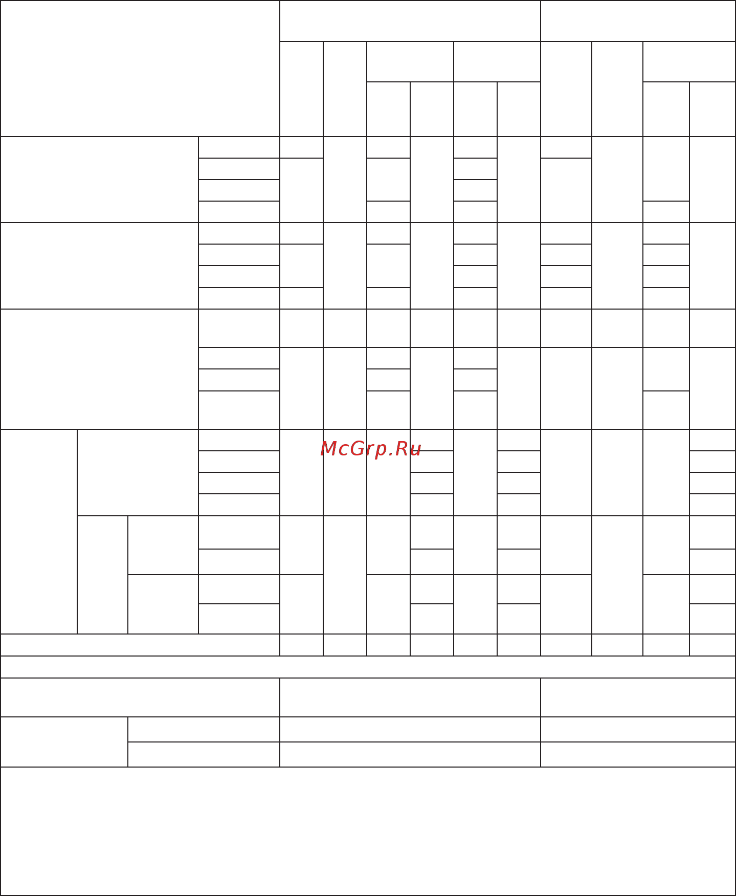 Gefest GC 531E2BR [7/27] Основная горелка духовки