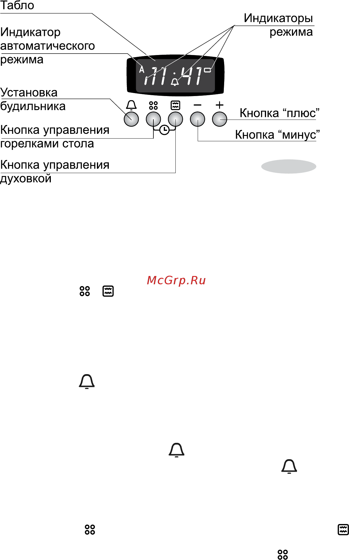 Gefest ПГ 6500-03 0045 [19/33] Таймер электронный многофункциональный кнопочный